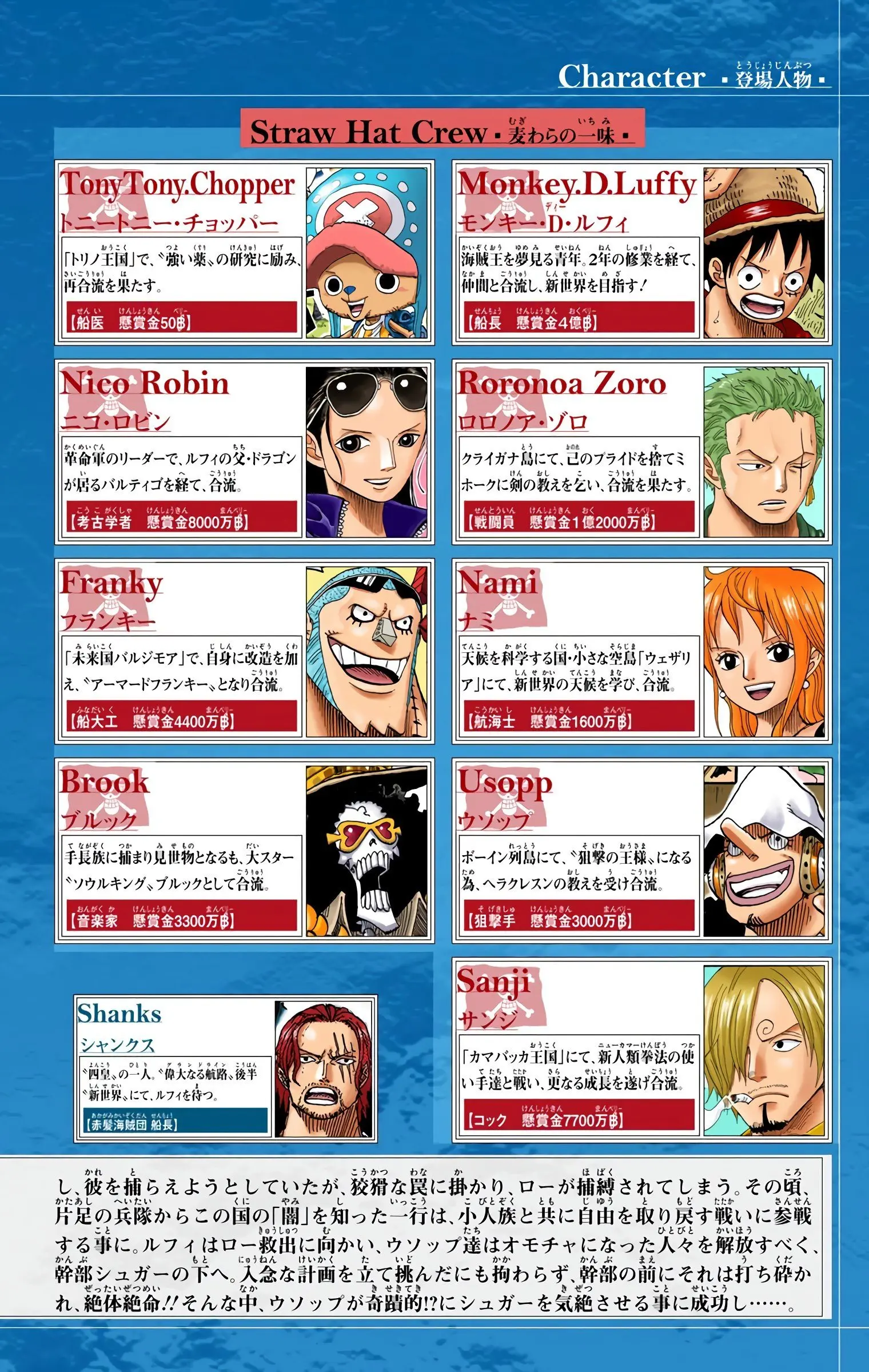 One Piece Colored, chapter 743, page 3