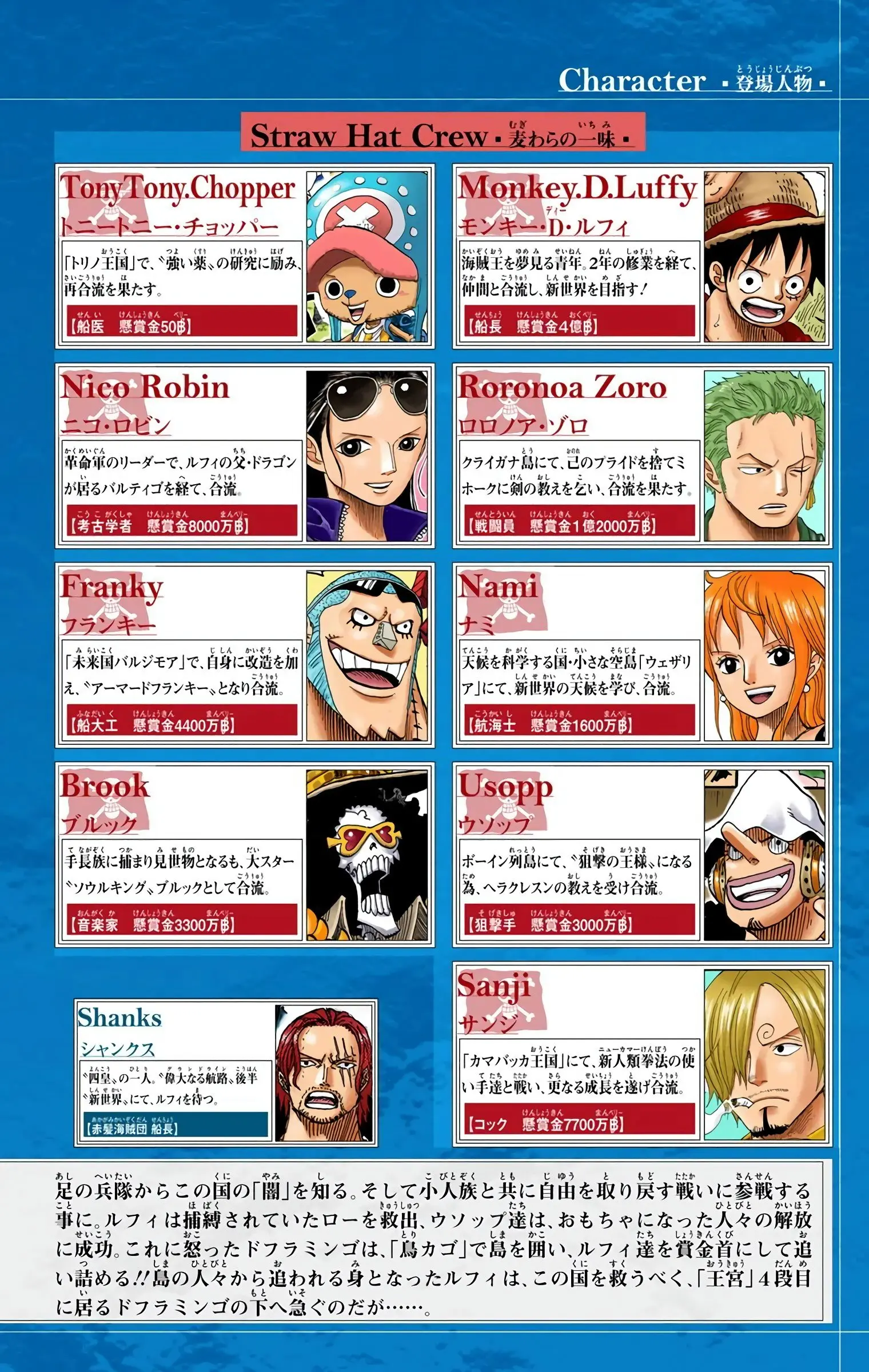 One Piece Colored, chapter 753, page 4