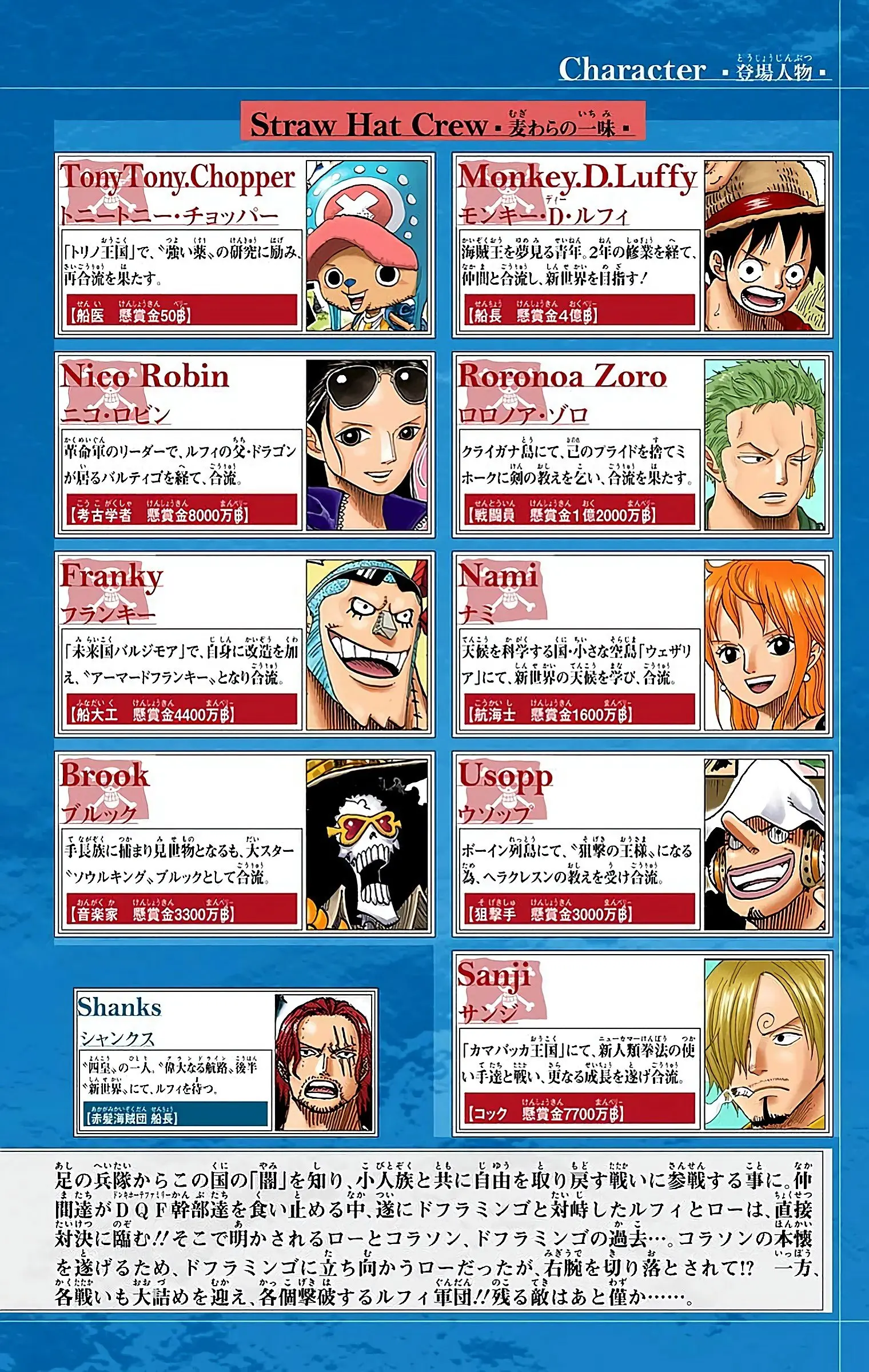 One Piece Colored, chapter 776, page 4