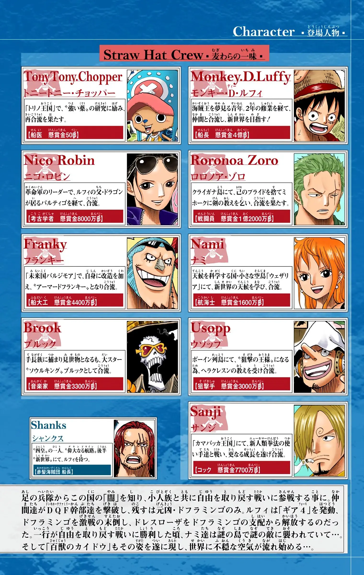One Piece Colored, chapter 796, page 4