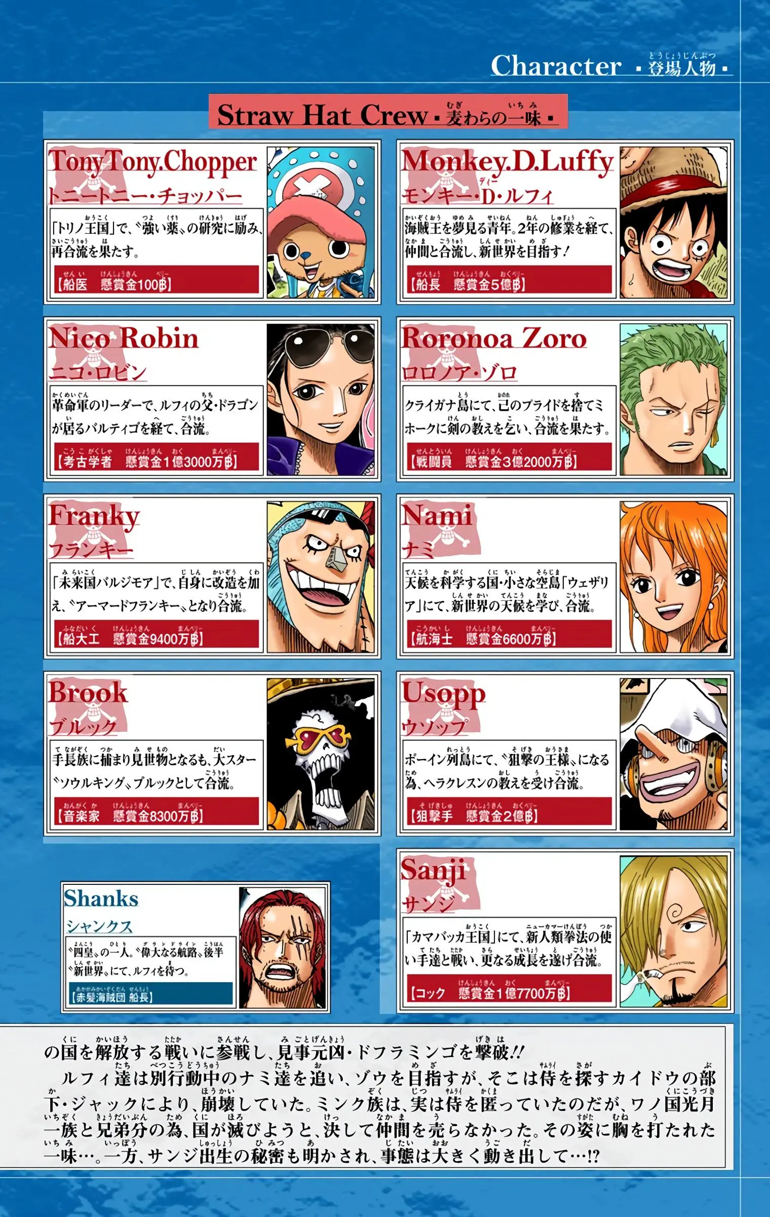 One Piece Colored, chapter 817, page 4