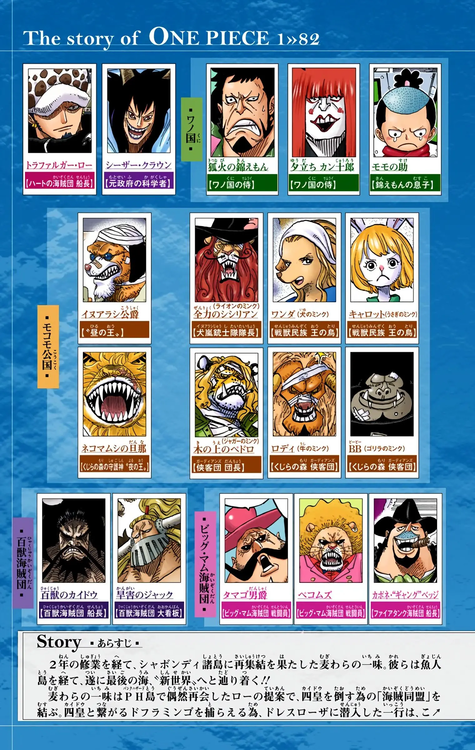 One Piece Colored, chapter 817, page 5