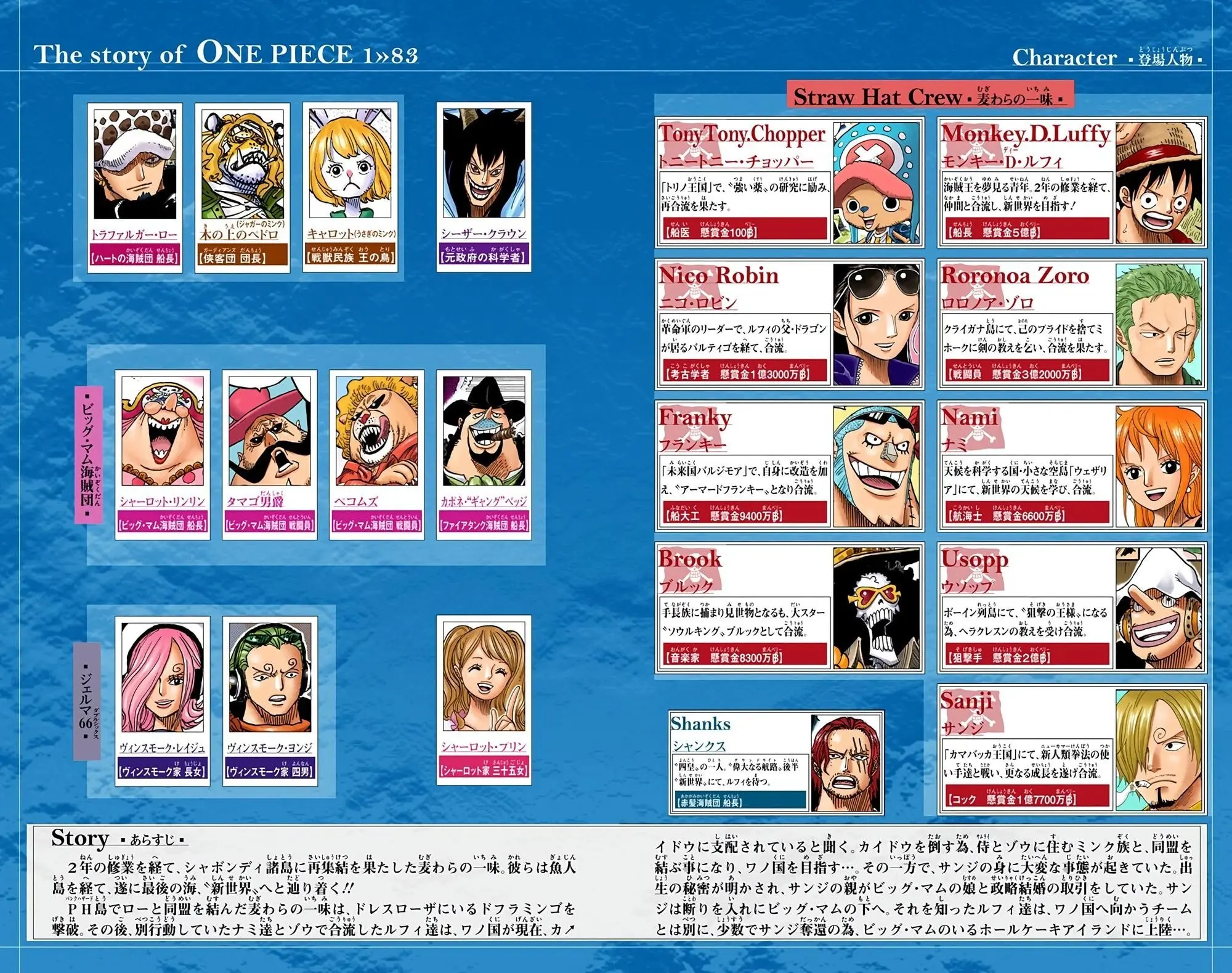 One Piece Colored, chapter 828, page 4