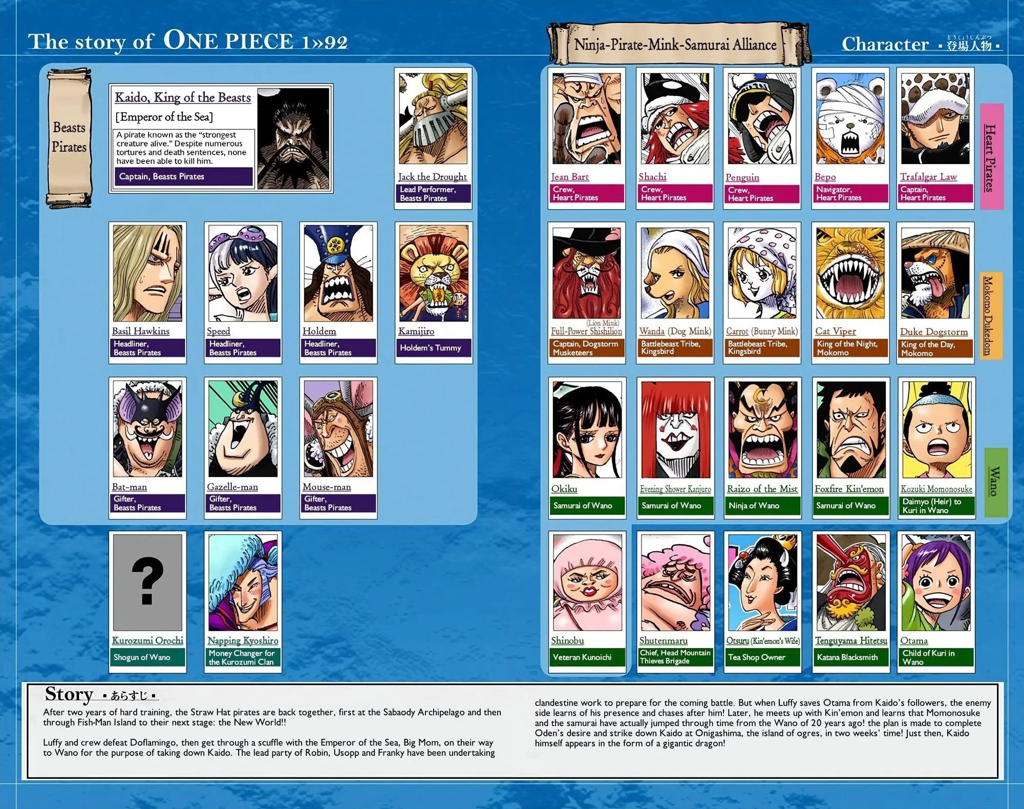 One Piece Colored, chapter 922, page 6