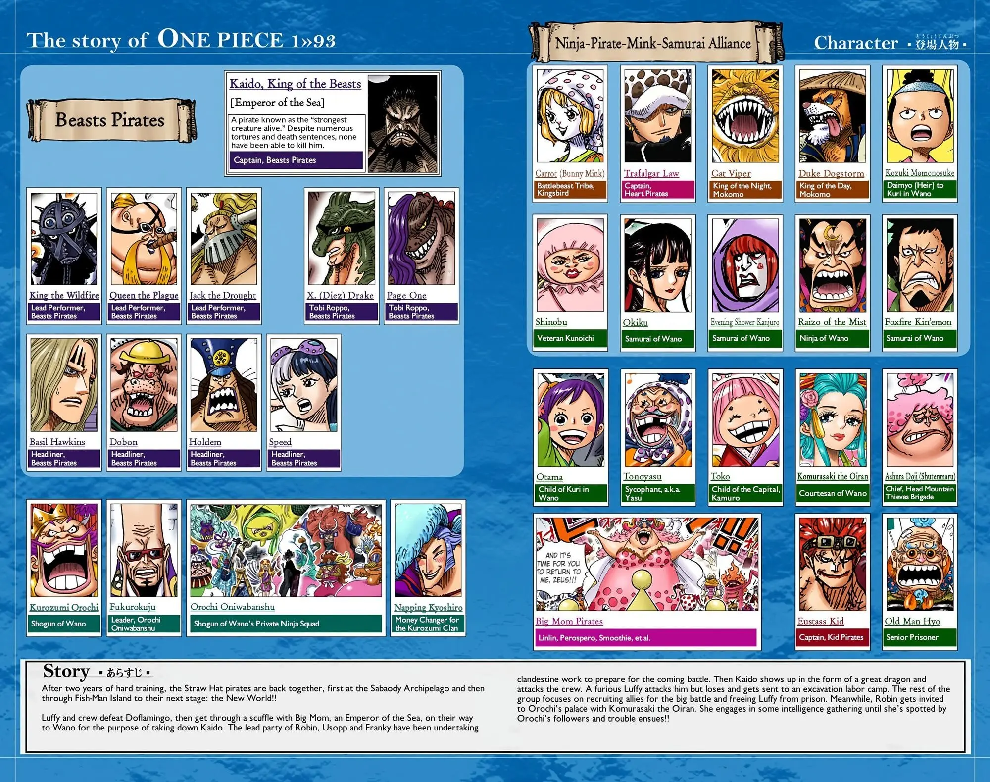 One Piece Colored, chapter 932, page 5