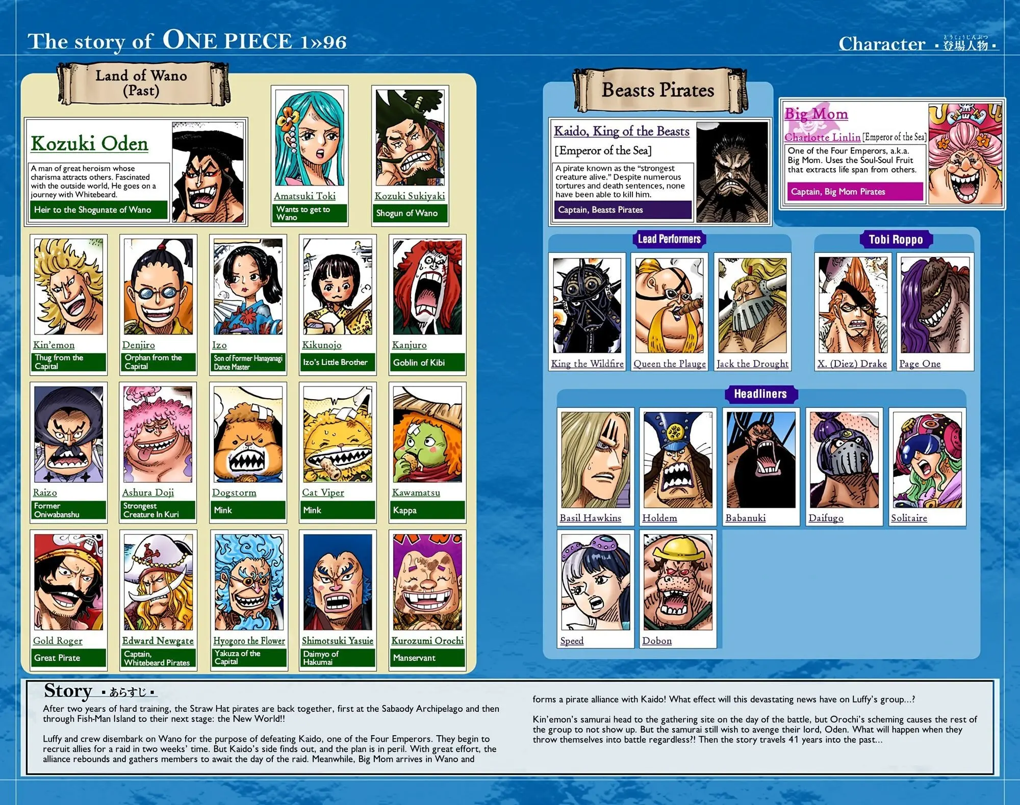 One Piece Colored, chapter 965, page 5