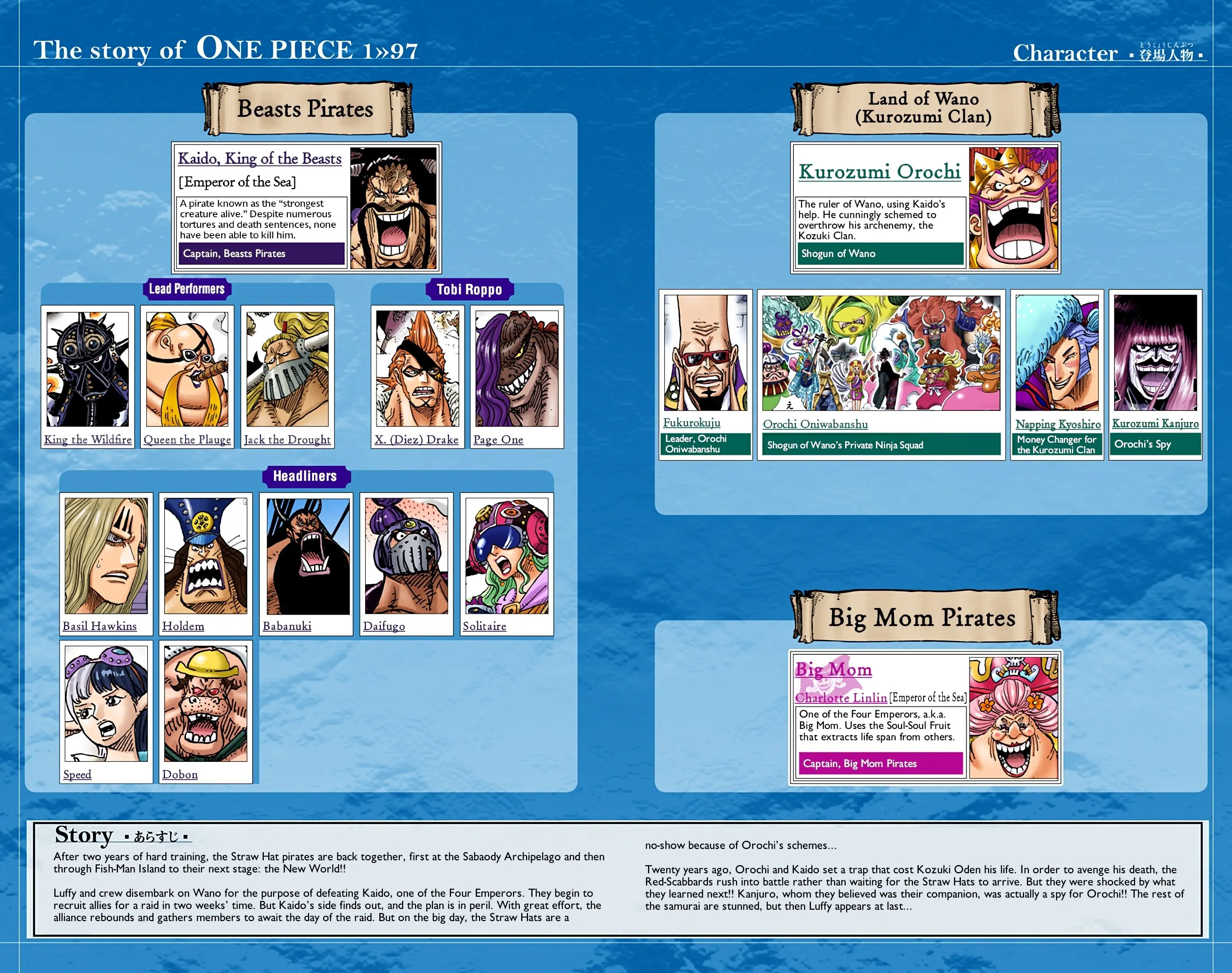 One Piece Colored, chapter 975, page 5