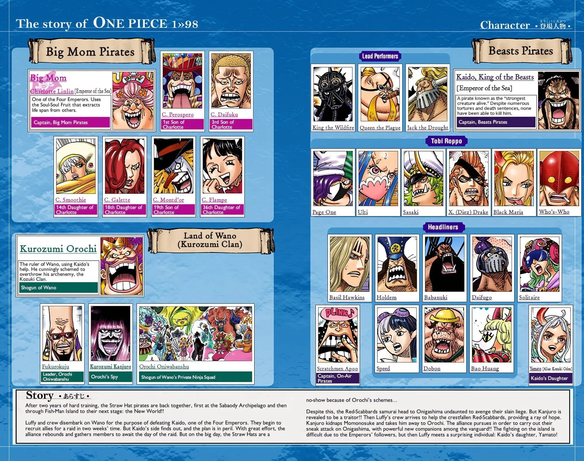 One Piece Colored, chapter 985, page 6