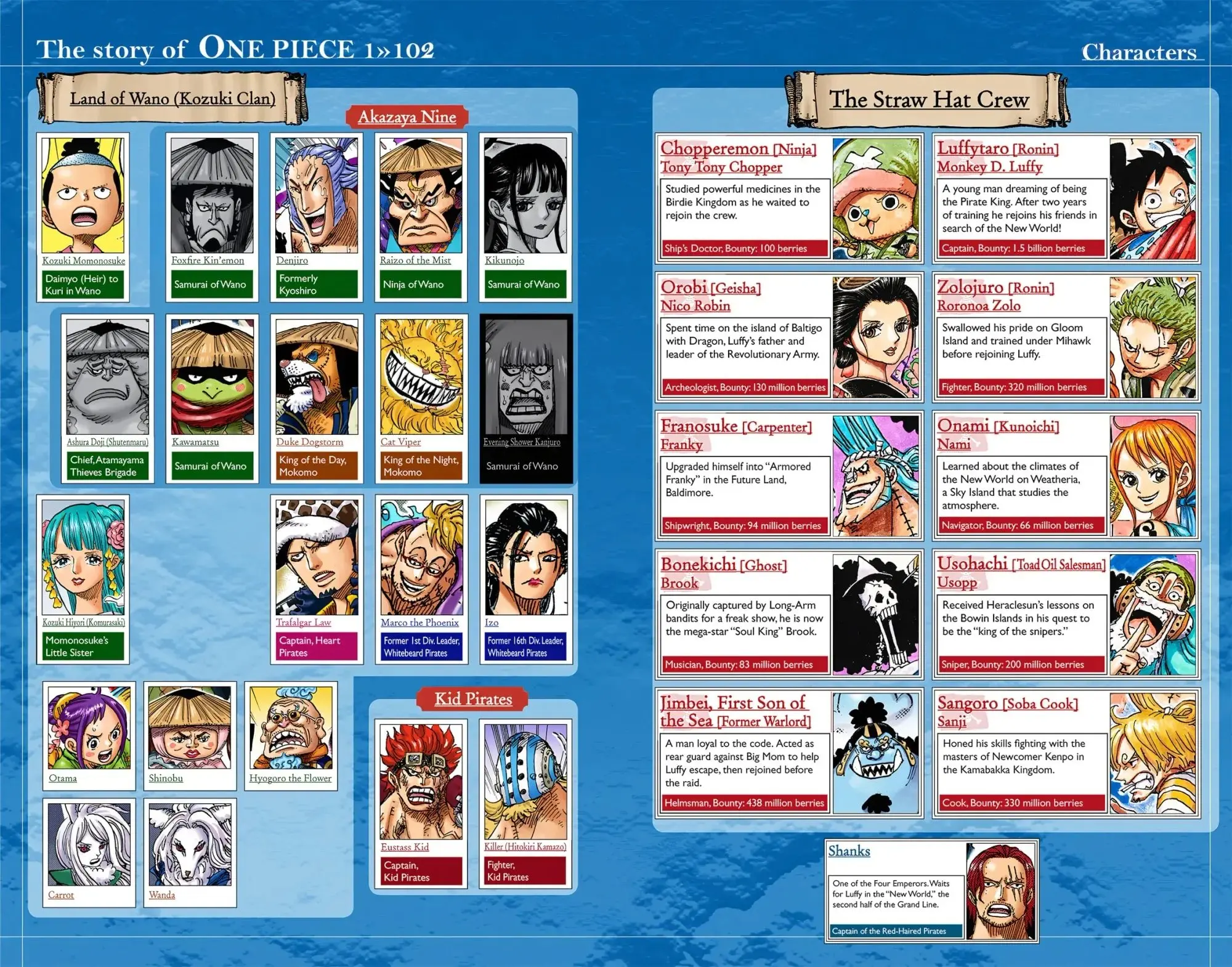 One Piece Colored, chapter 1026, page 3