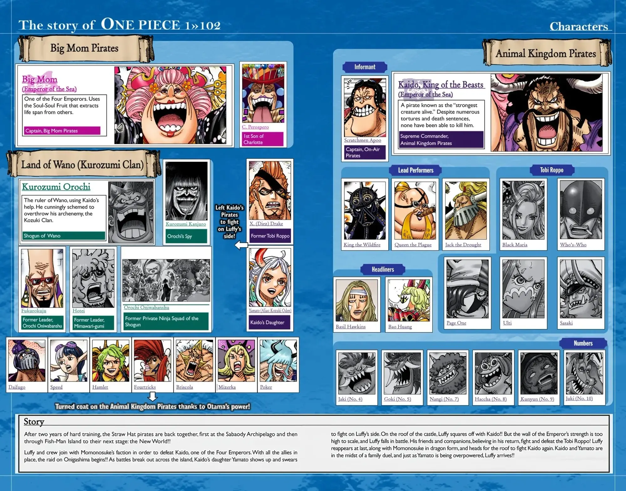 One Piece Colored, chapter 1026, page 4