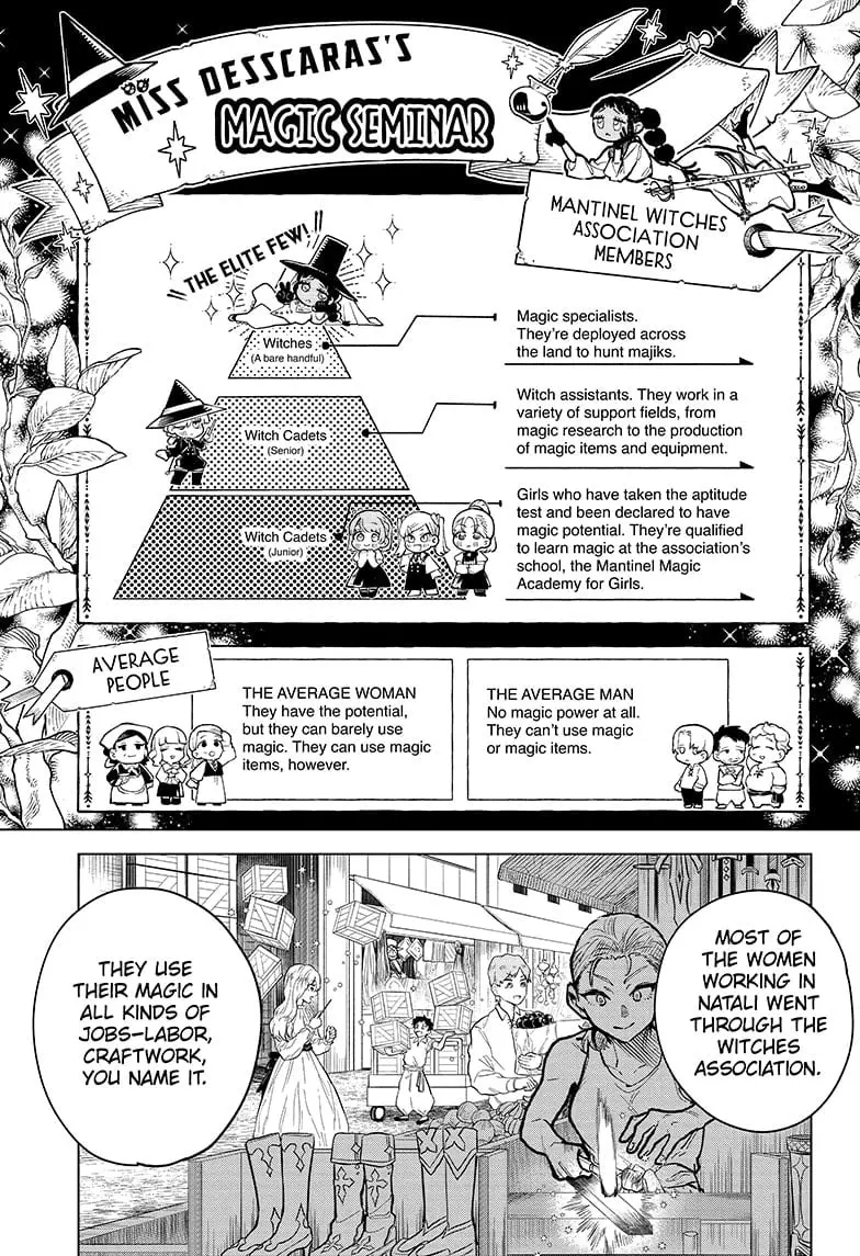 Ichi the Witch, chapter 4, page 3