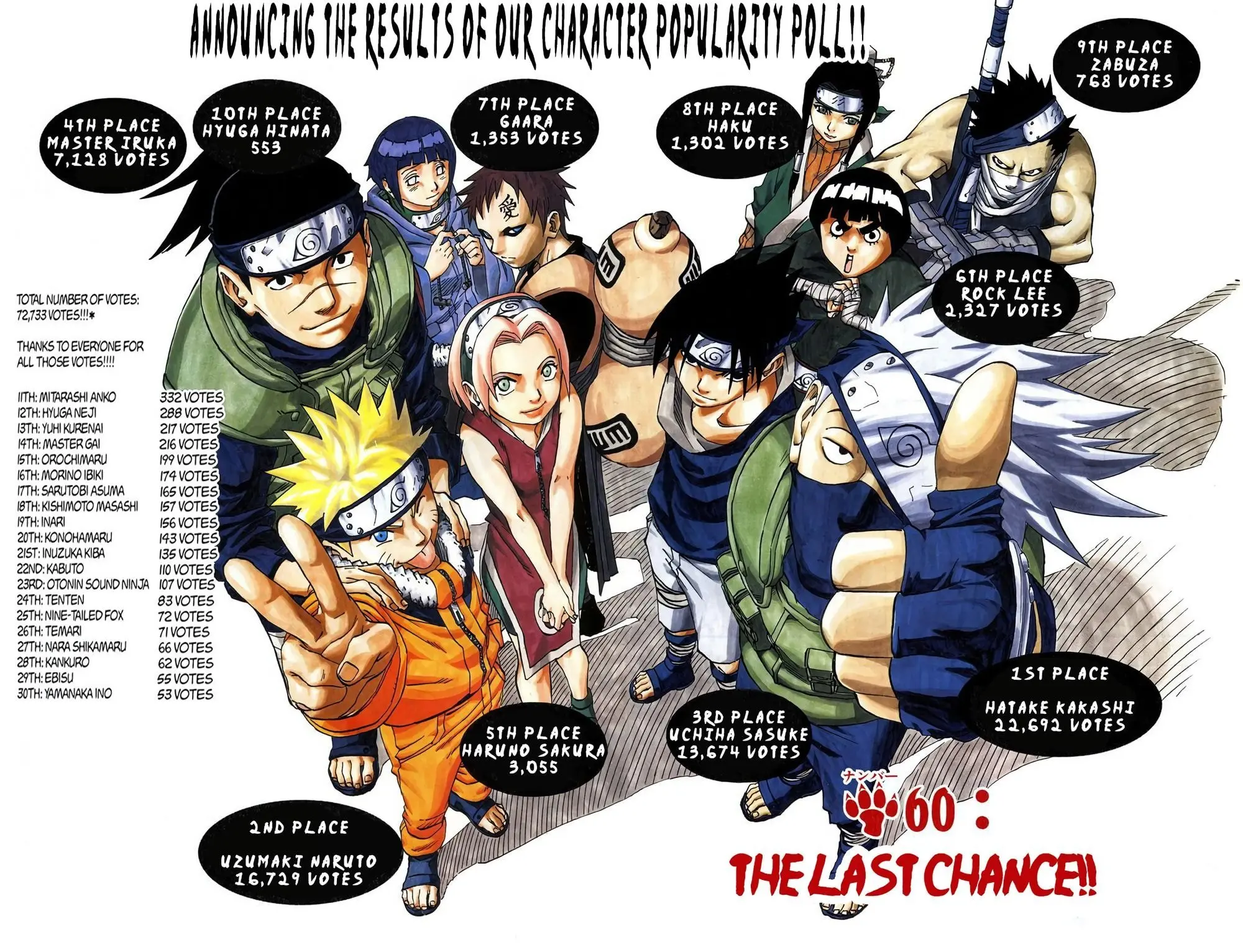 Naruto Colored Manga Online, chapter 60, page 4