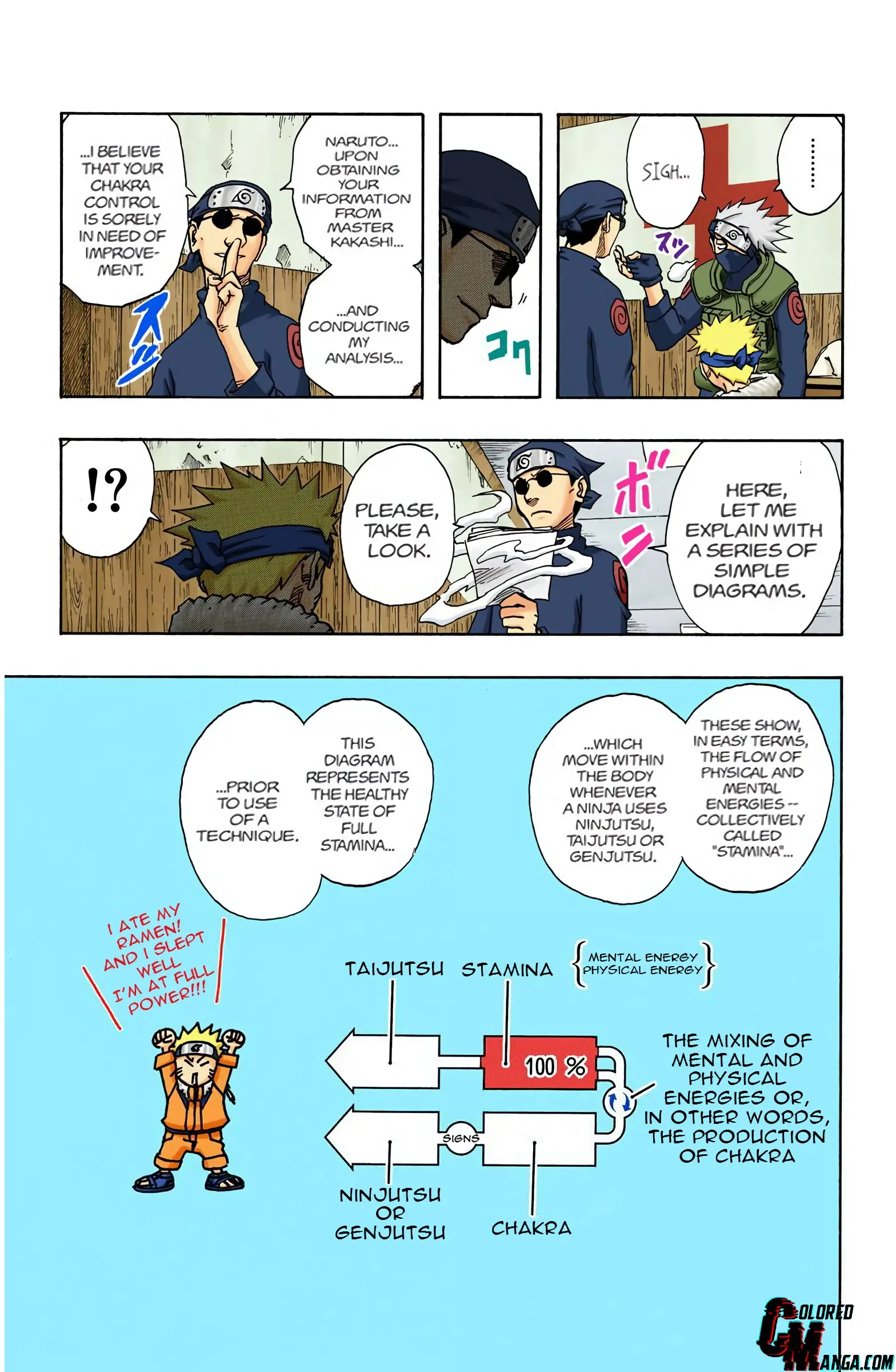 Naruto Colored Manga Online, chapter 90, page 4
