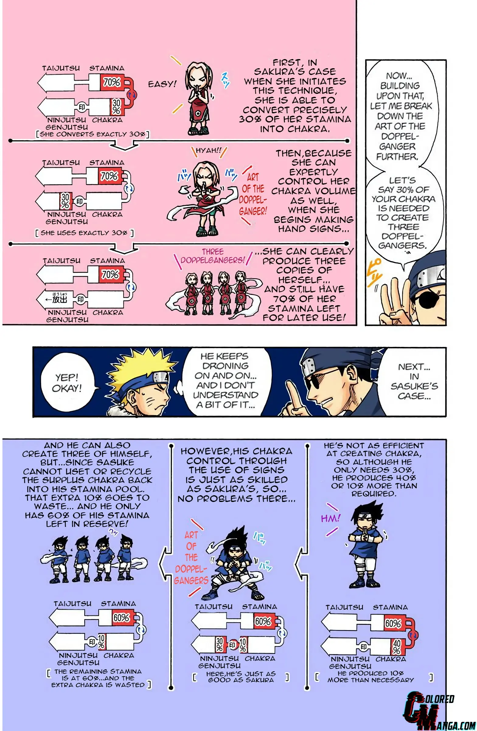 Naruto Colored Manga Online, chapter 90, page 6