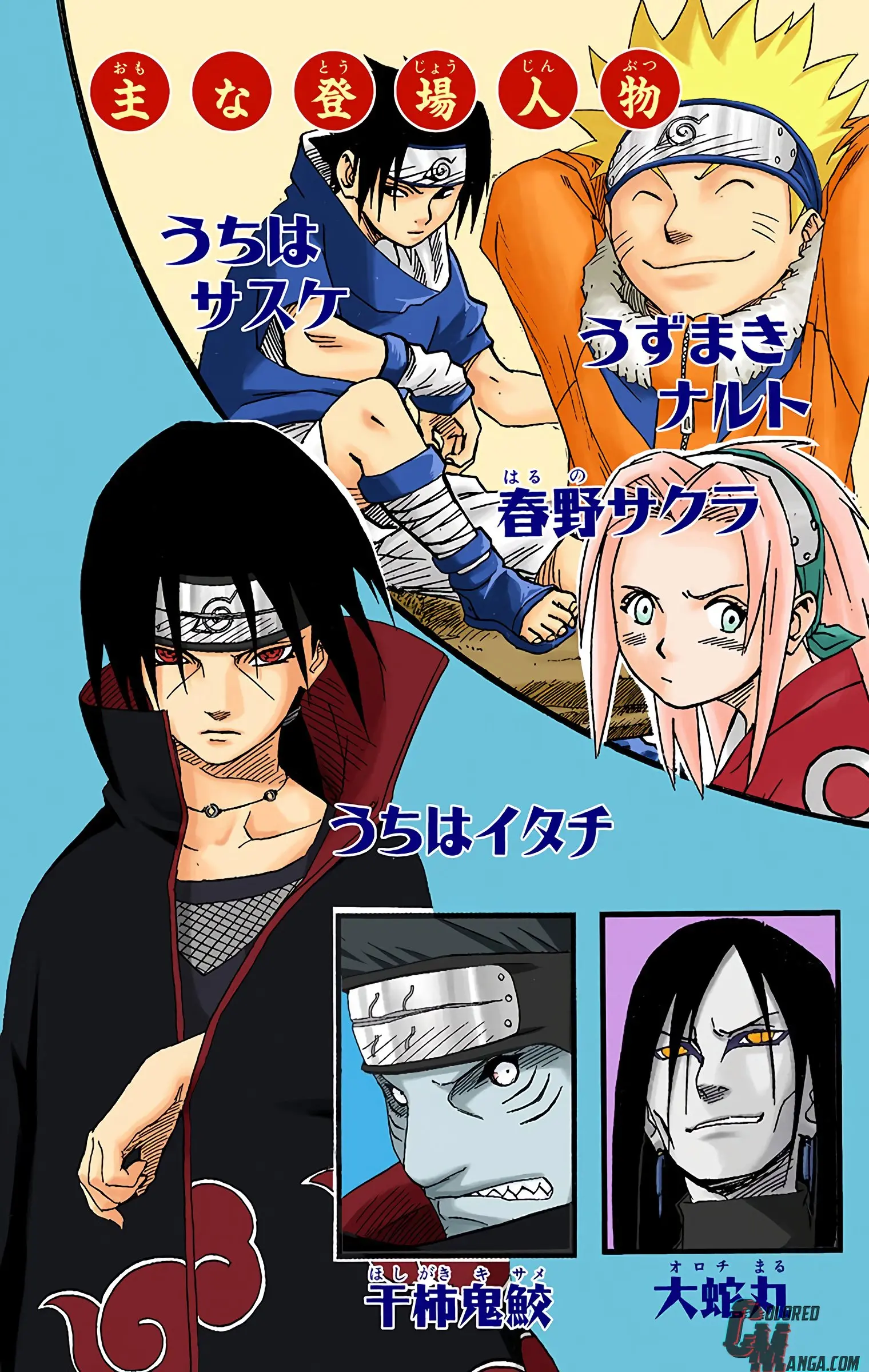 Naruto Colored Manga Online, chapter 145, page 4