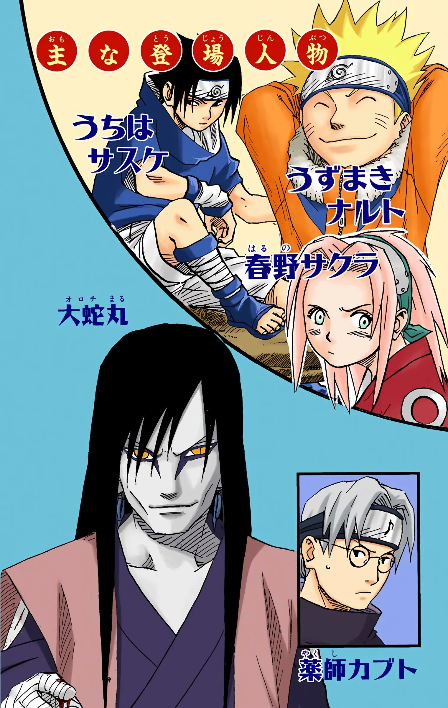 Naruto Colored Manga Online, chapter 154, page 4