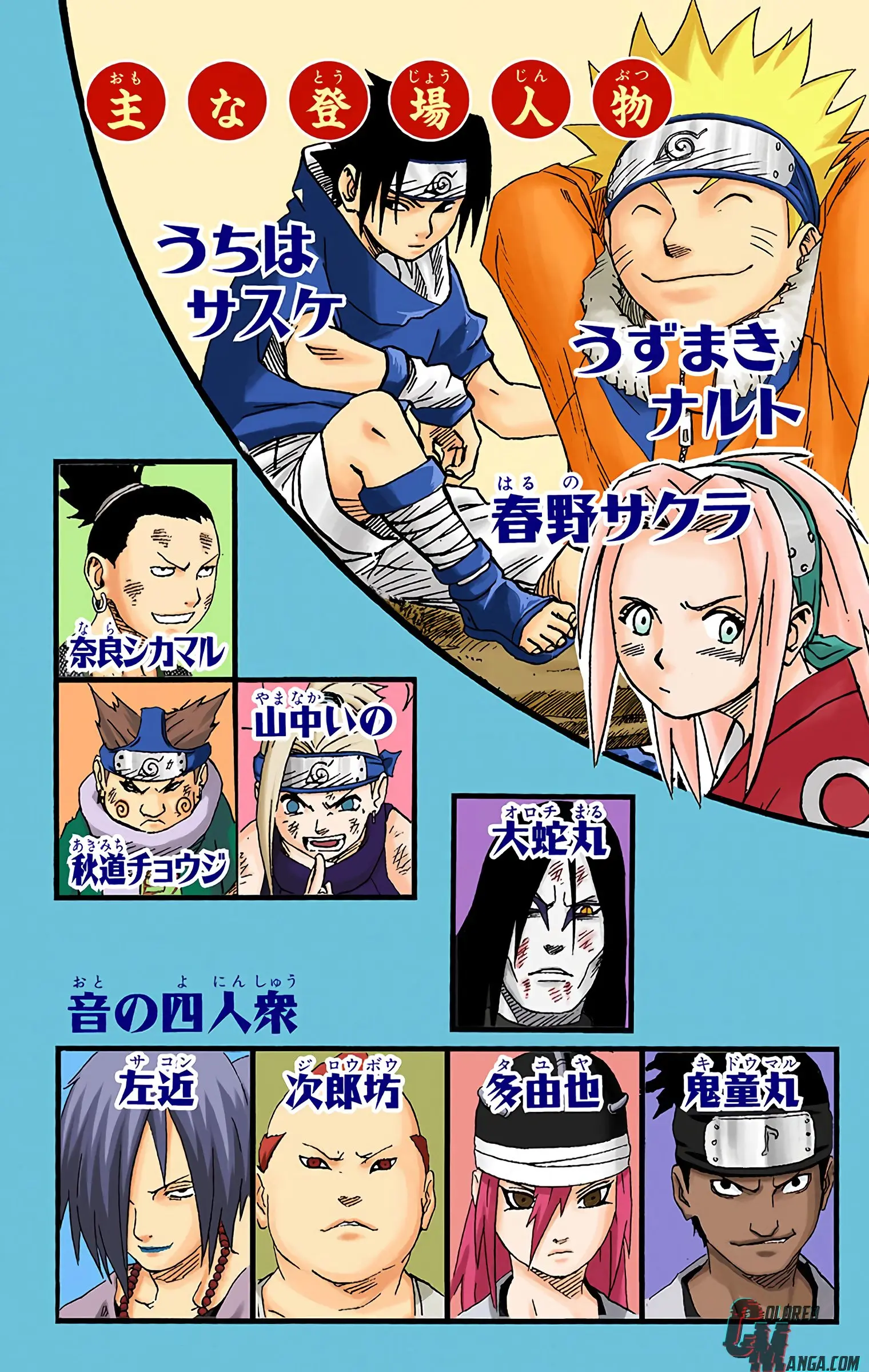 Naruto Colored Manga Online, chapter 172, page 4