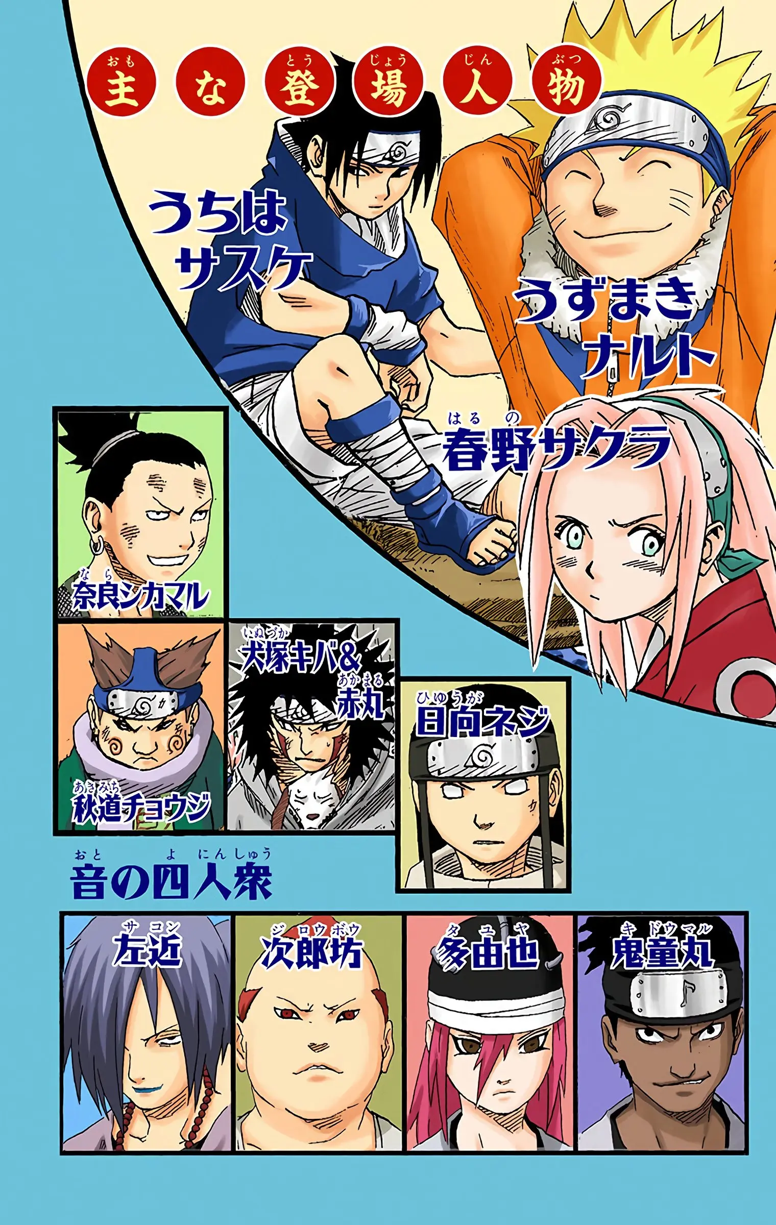 Naruto Colored Manga Online, chapter 191, page 4