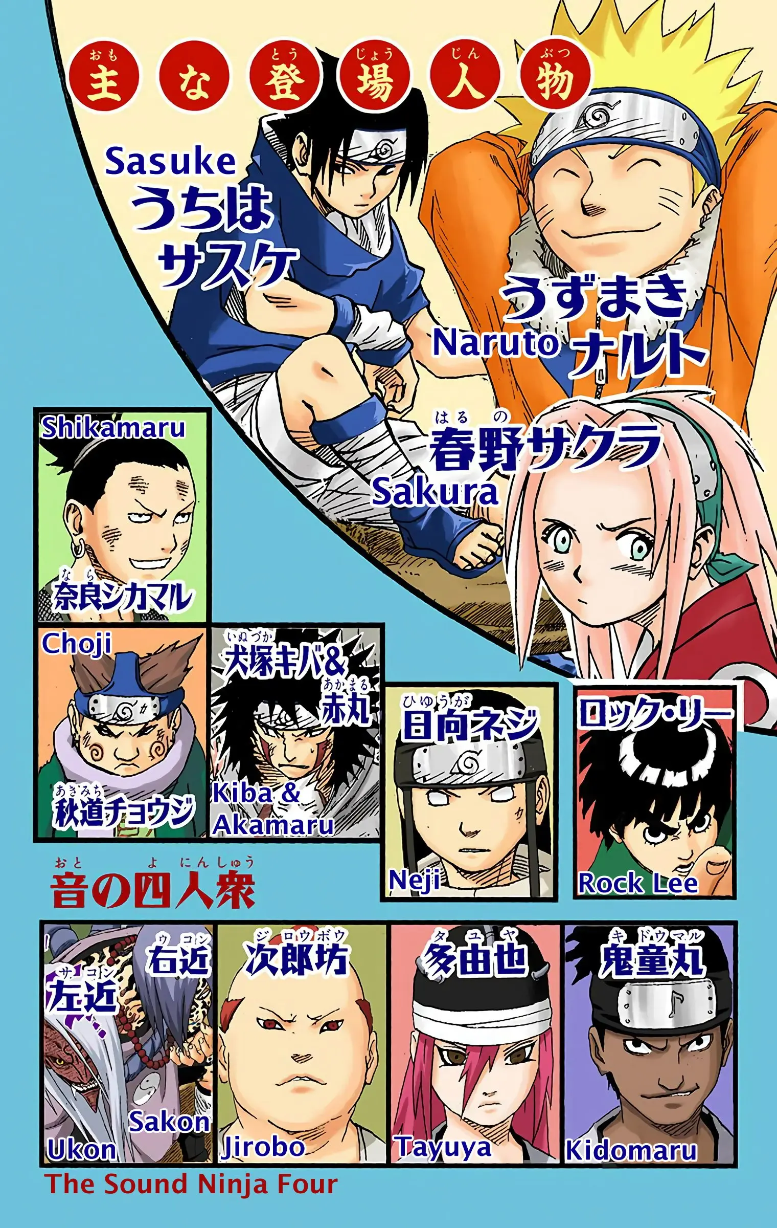 Naruto Colored Manga Online, chapter 209, page 4