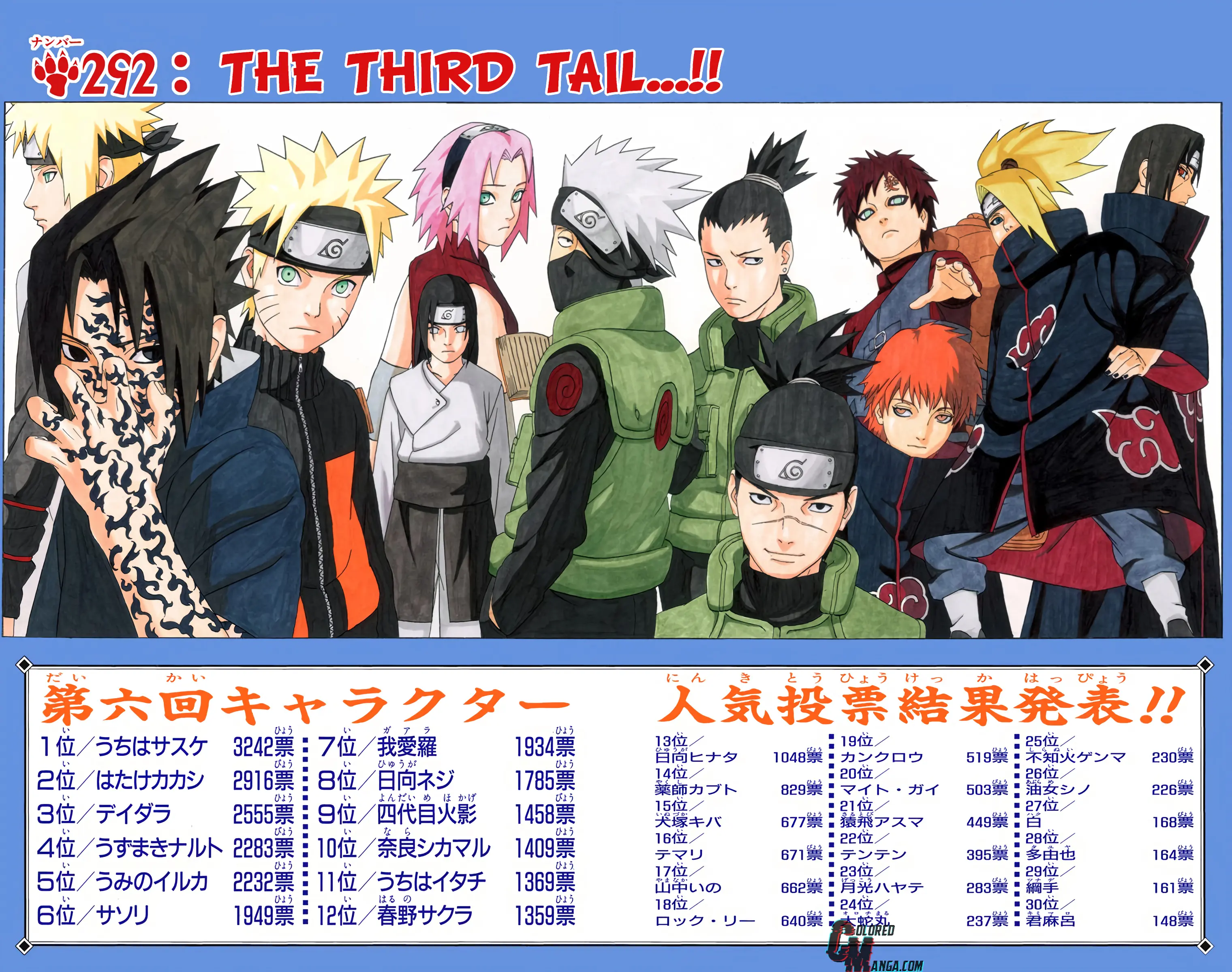 Naruto Colored Manga Online, chapter 292, page 1