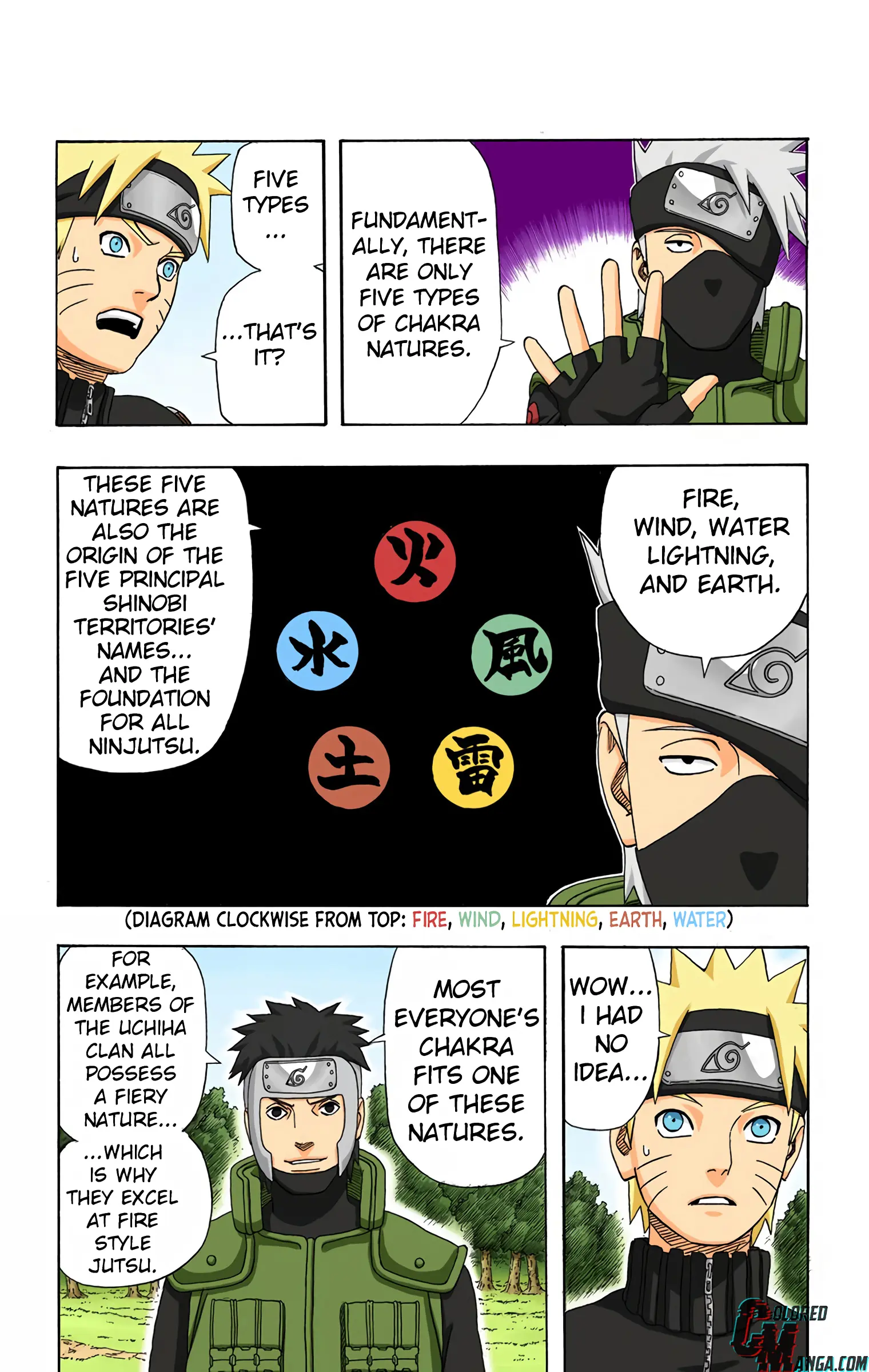 Naruto Colored Manga Online, chapter 315, page 13