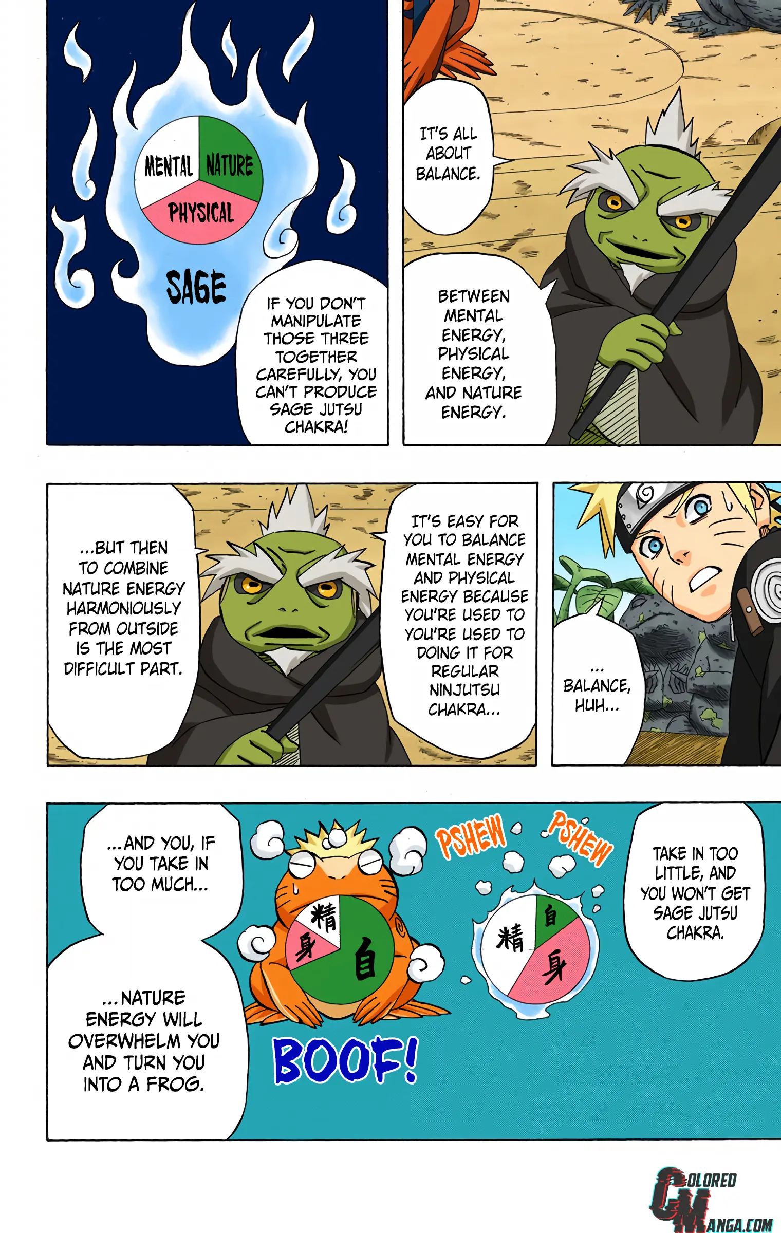 Naruto Colored Manga Online, chapter 410, page 15