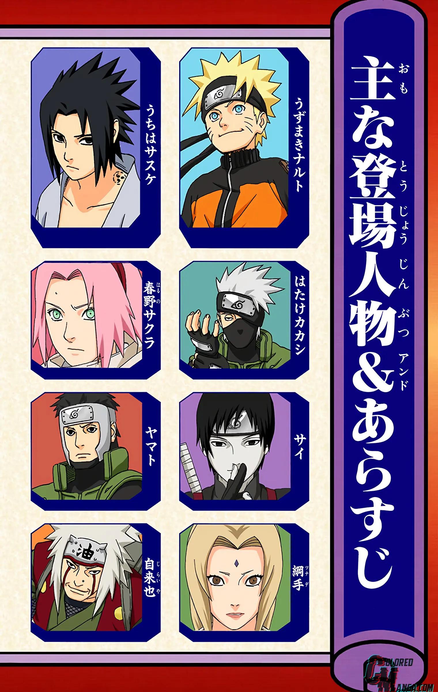 Naruto Colored Manga Online, chapter 423, page 4