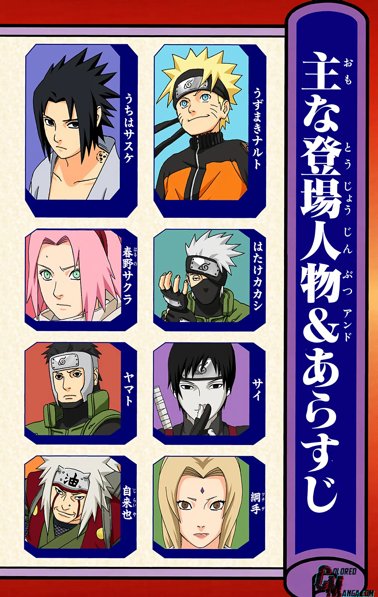 Naruto Colored Manga Online, chapter 443, page 4