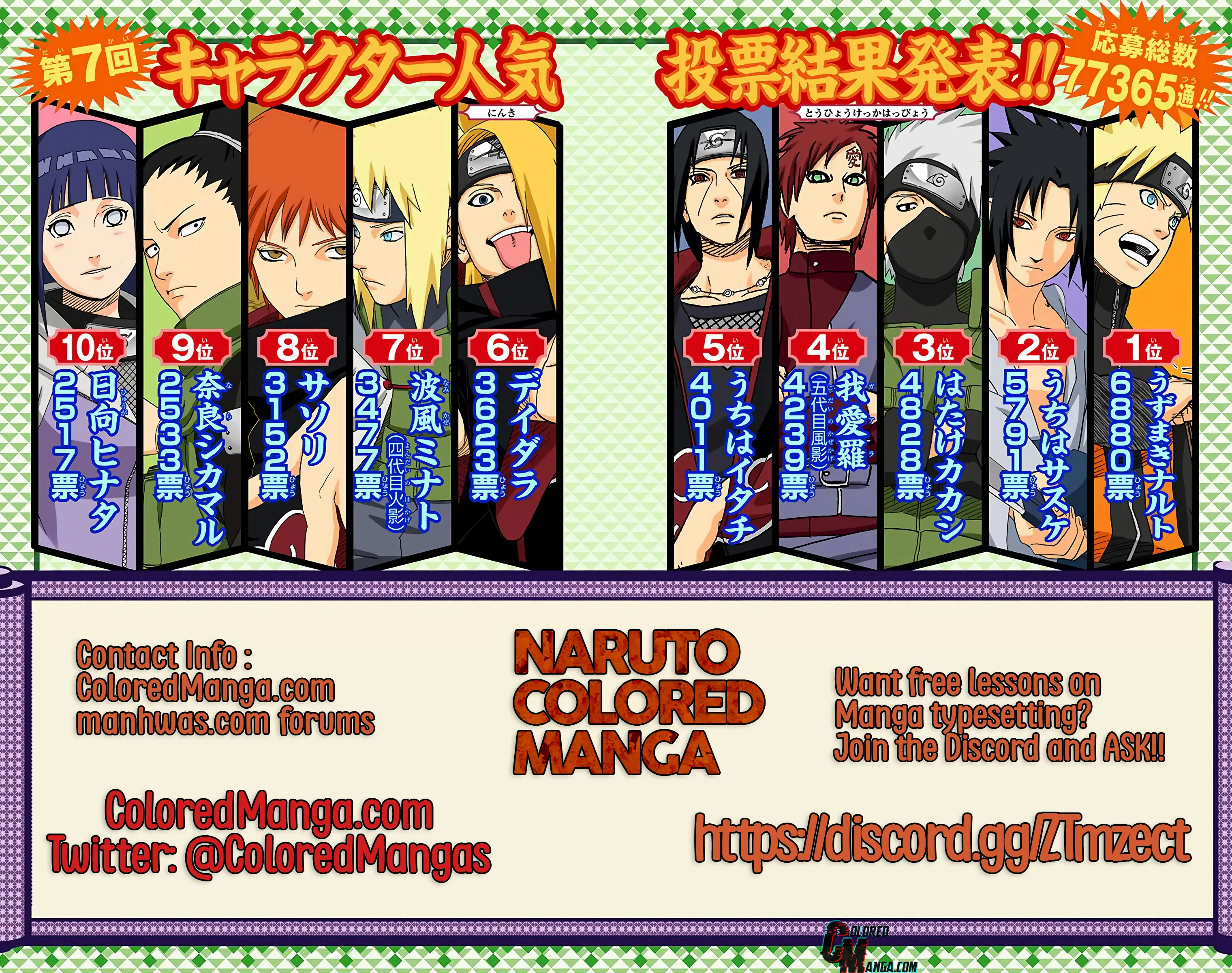 Naruto Colored Manga Online, chapter 524, page 18