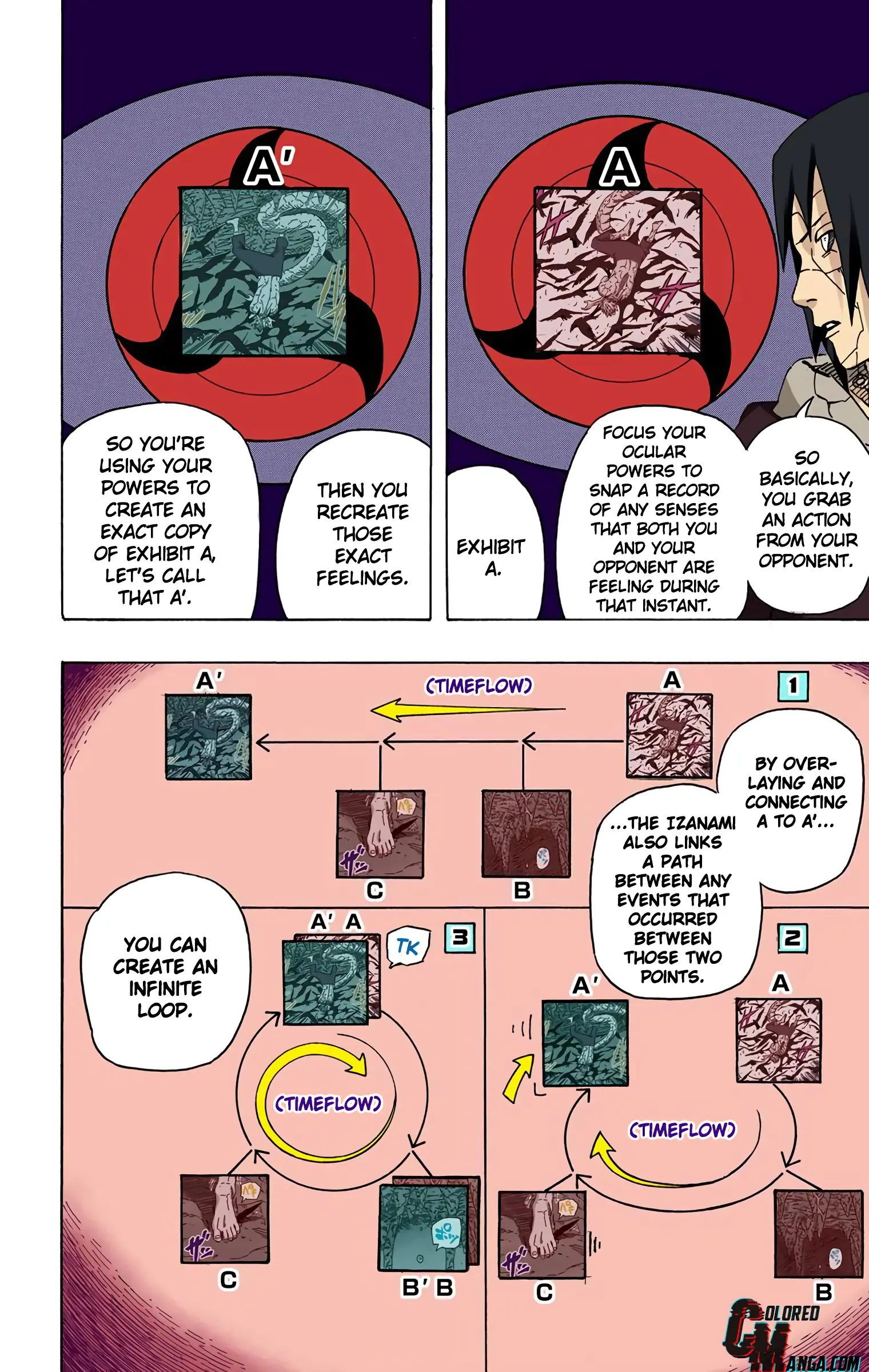 Naruto Colored Manga Online, chapter 587, page 2