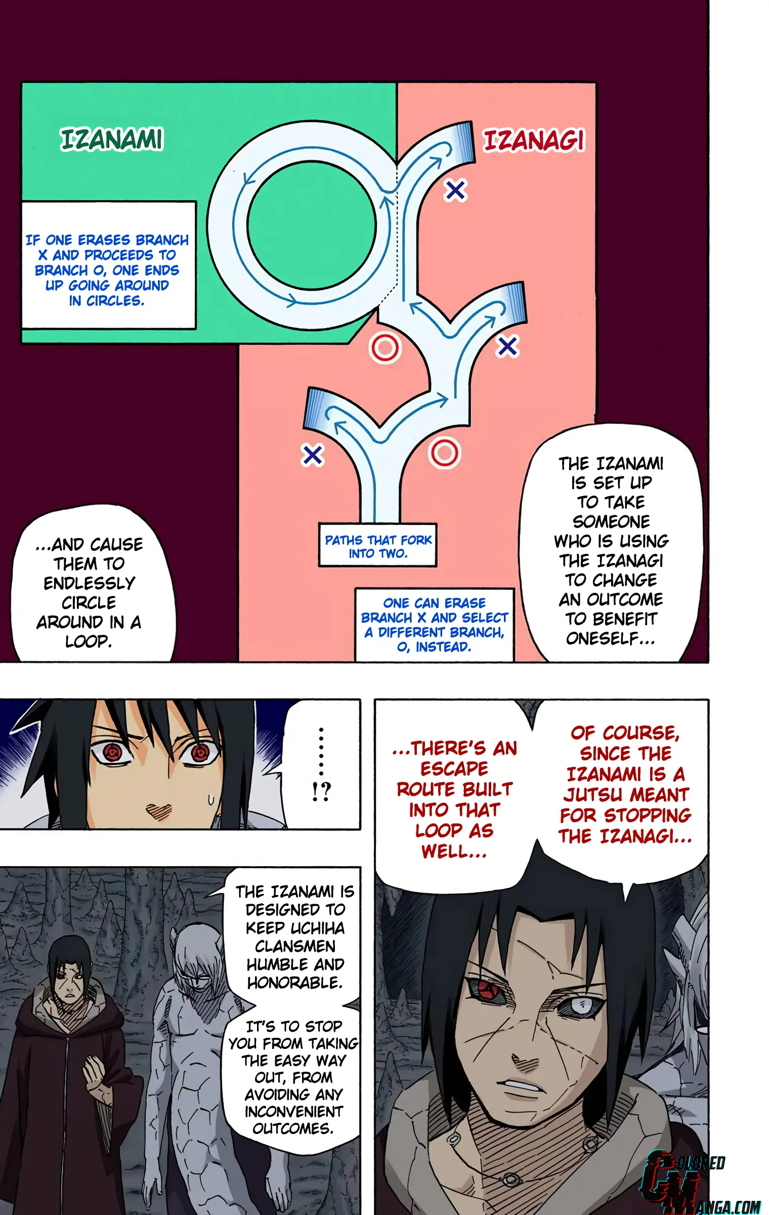 Naruto Colored Manga Online, chapter 587, page 5