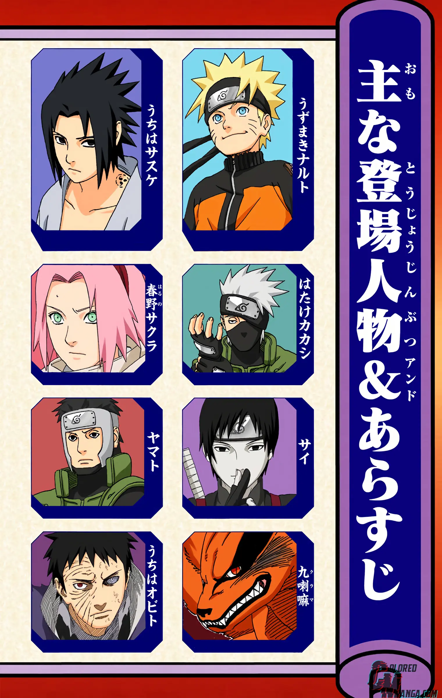 Naruto Colored Manga Online, chapter 628, page 4