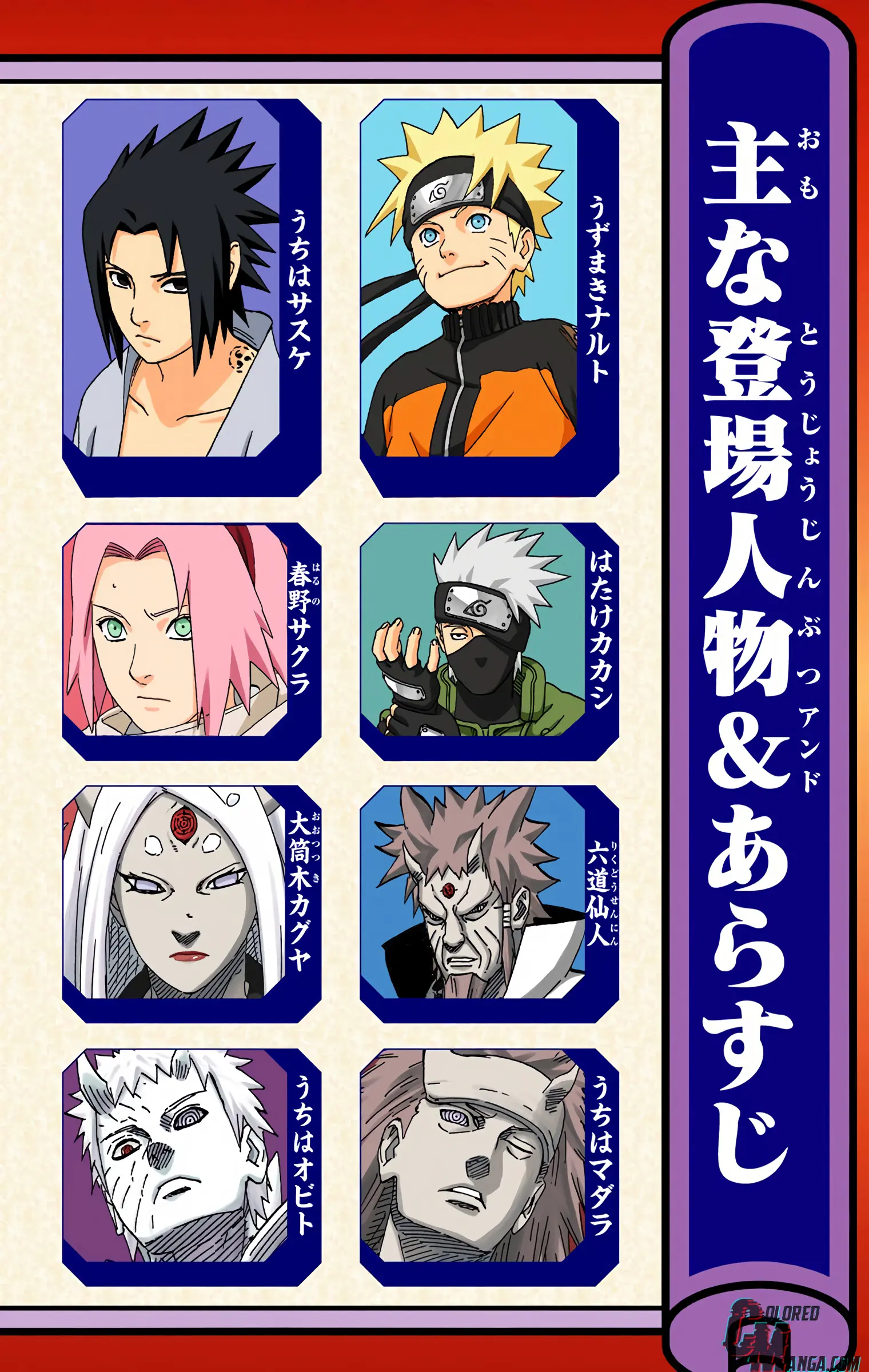 Naruto Colored Manga Online, chapter 691, page 4