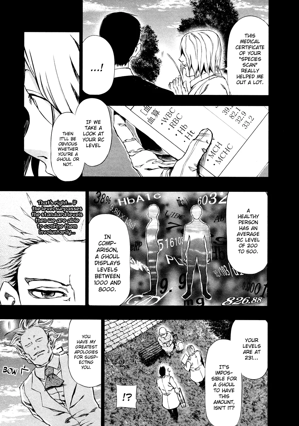Tokyo Ghoul, chapter 29, page 9