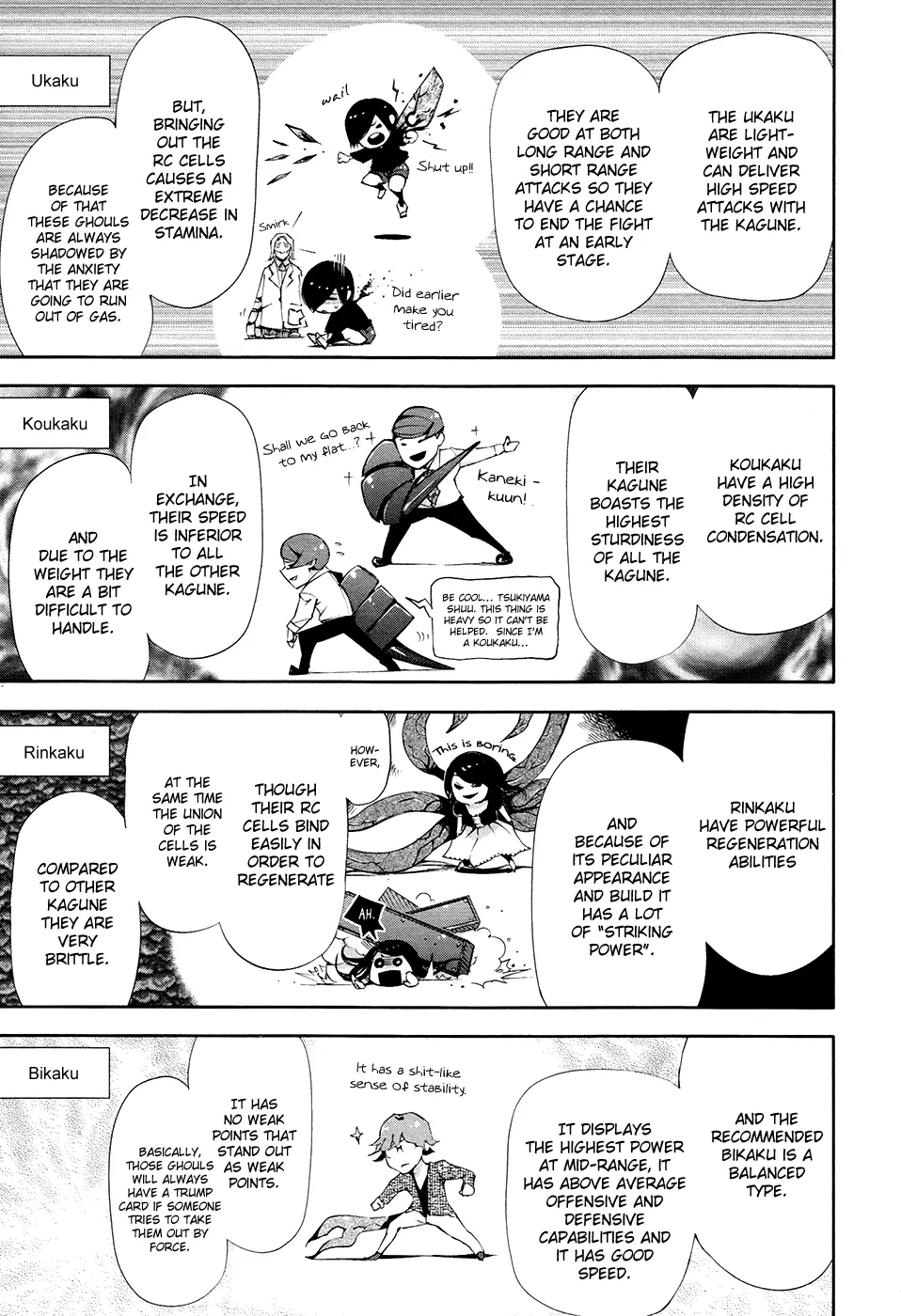Tokyo Ghoul, chapter 53, page 13