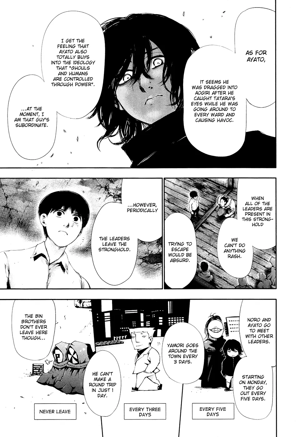Tokyo Ghoul, chapter 55, page 9