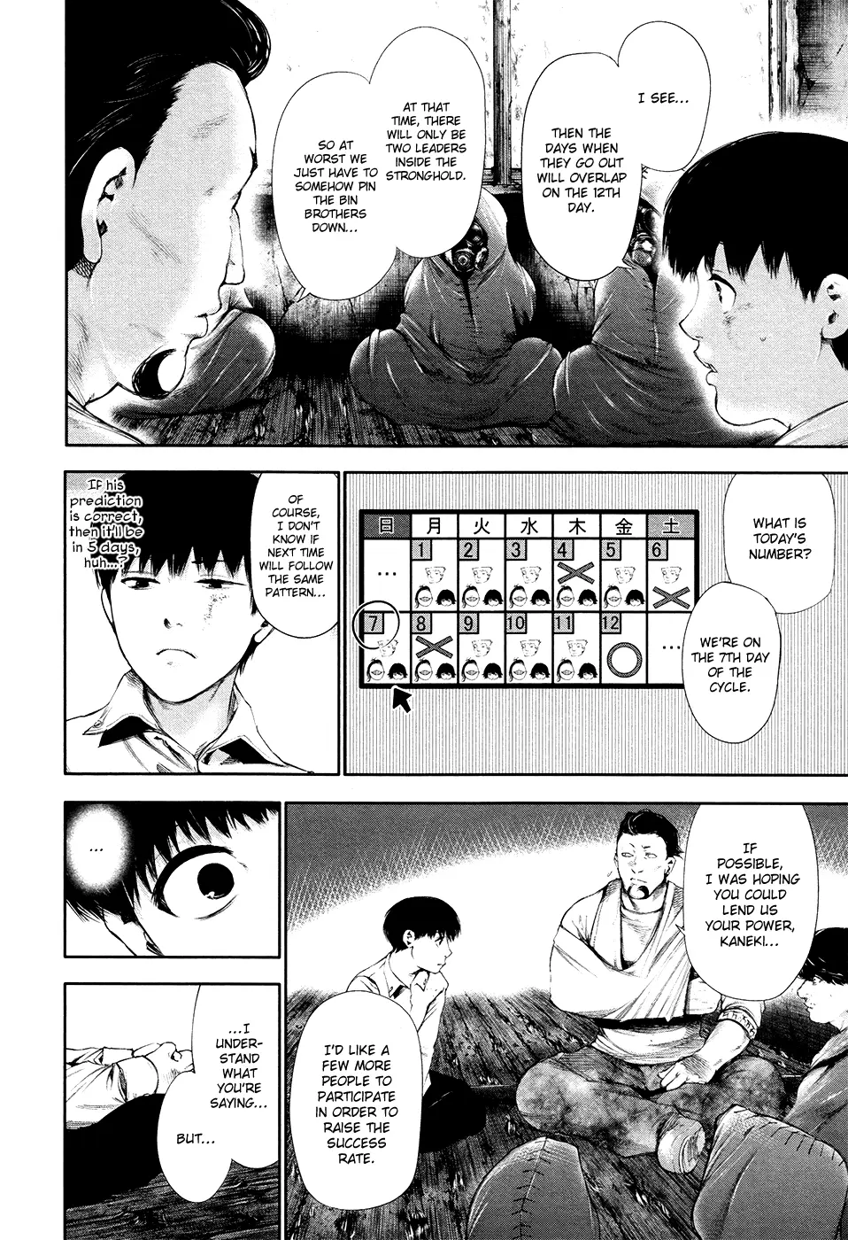 Tokyo Ghoul, chapter 55, page 10