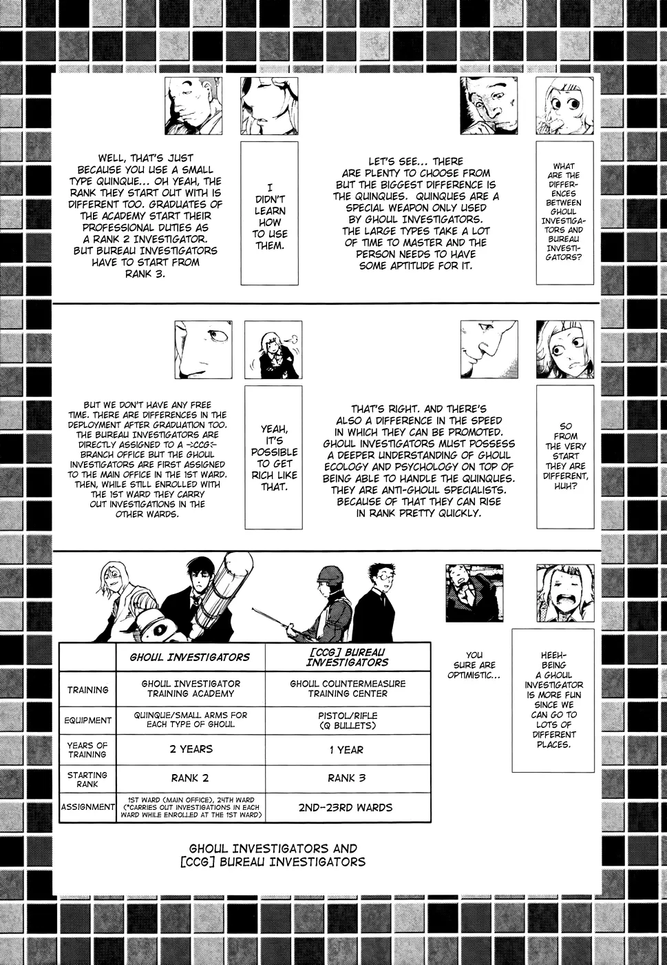 Tokyo Ghoul, chapter 58, page 21