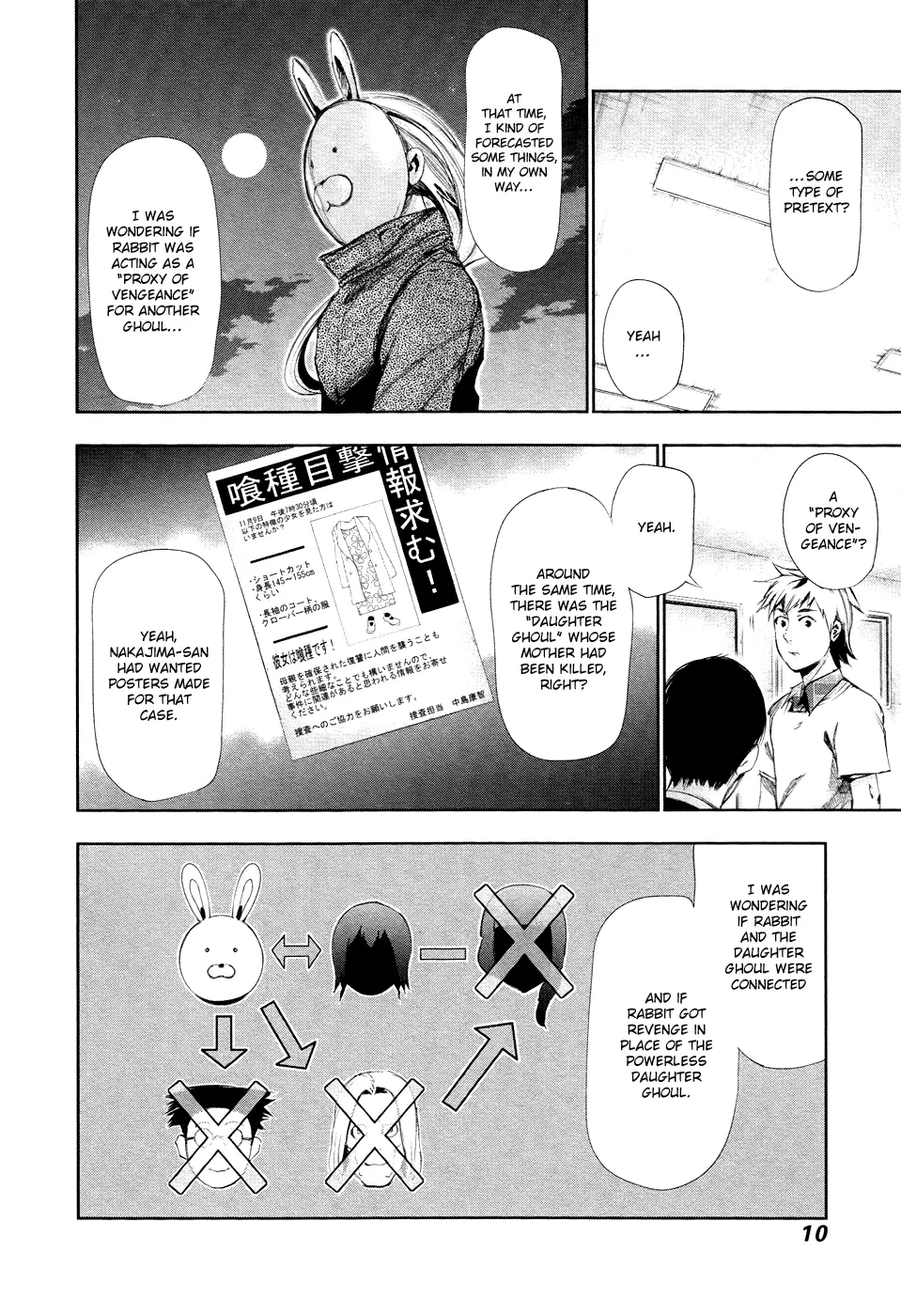 Tokyo Ghoul, chapter 90, page 8