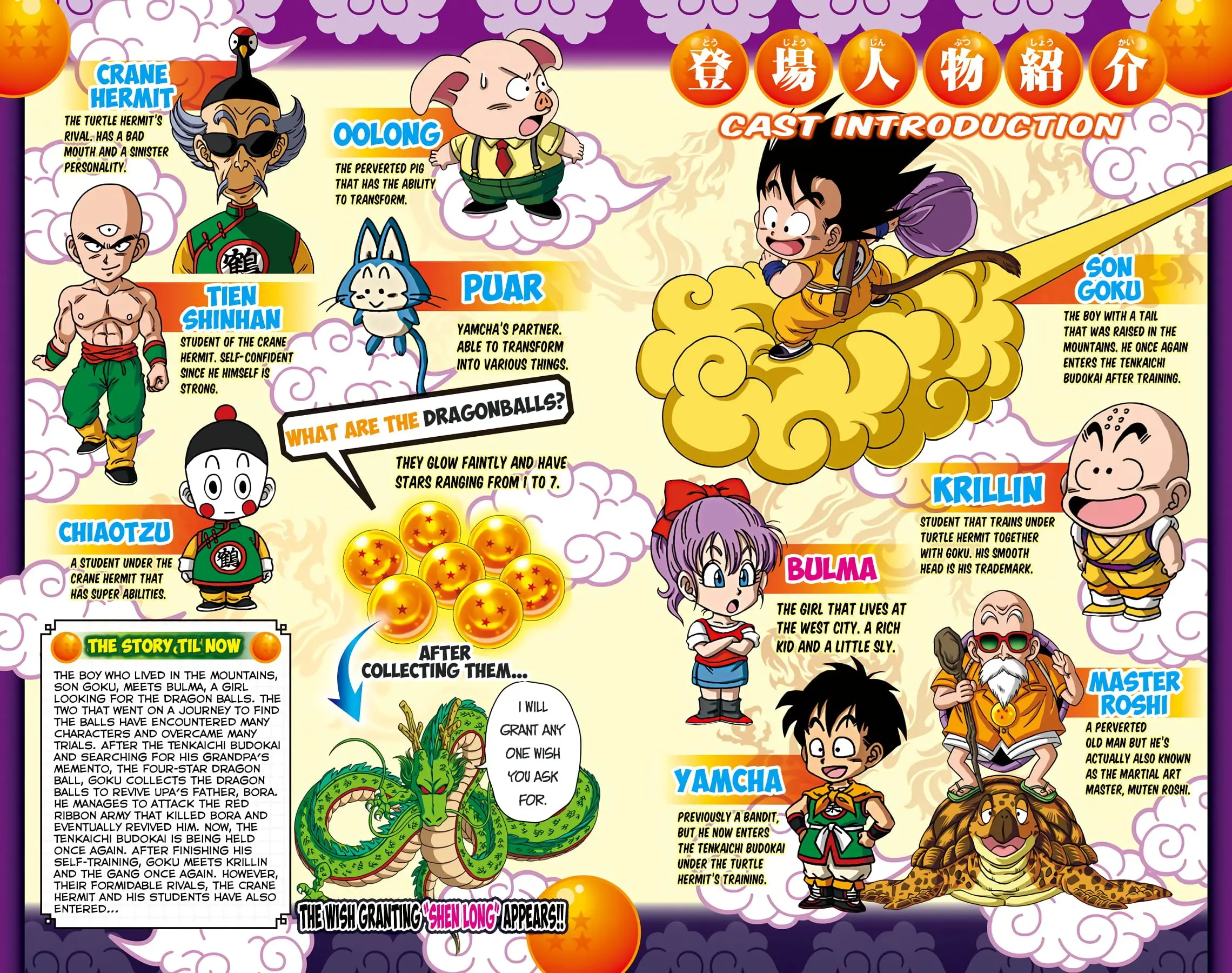 Dragon Ball SD, chapter 39, page 4