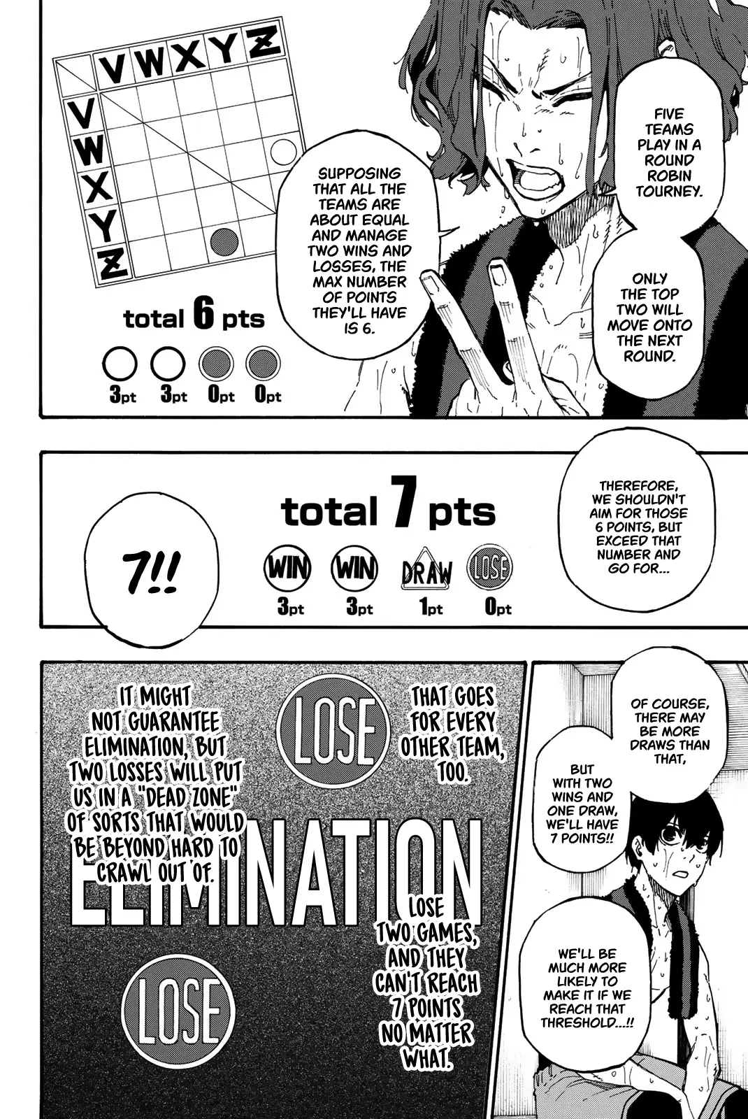 B Lock Manga, chapter 8, page 5