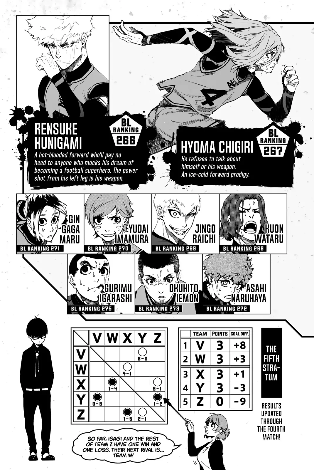 B Lock Manga, chapter 14, page 6