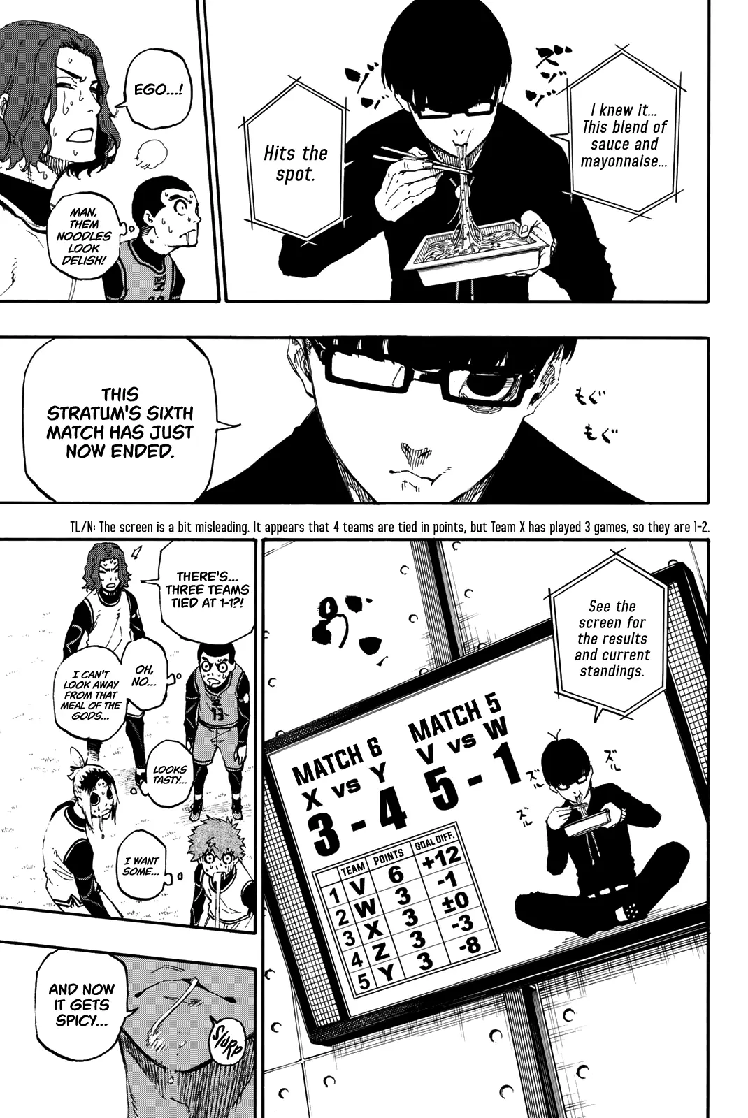 B Lock Manga, chapter 15, page 8