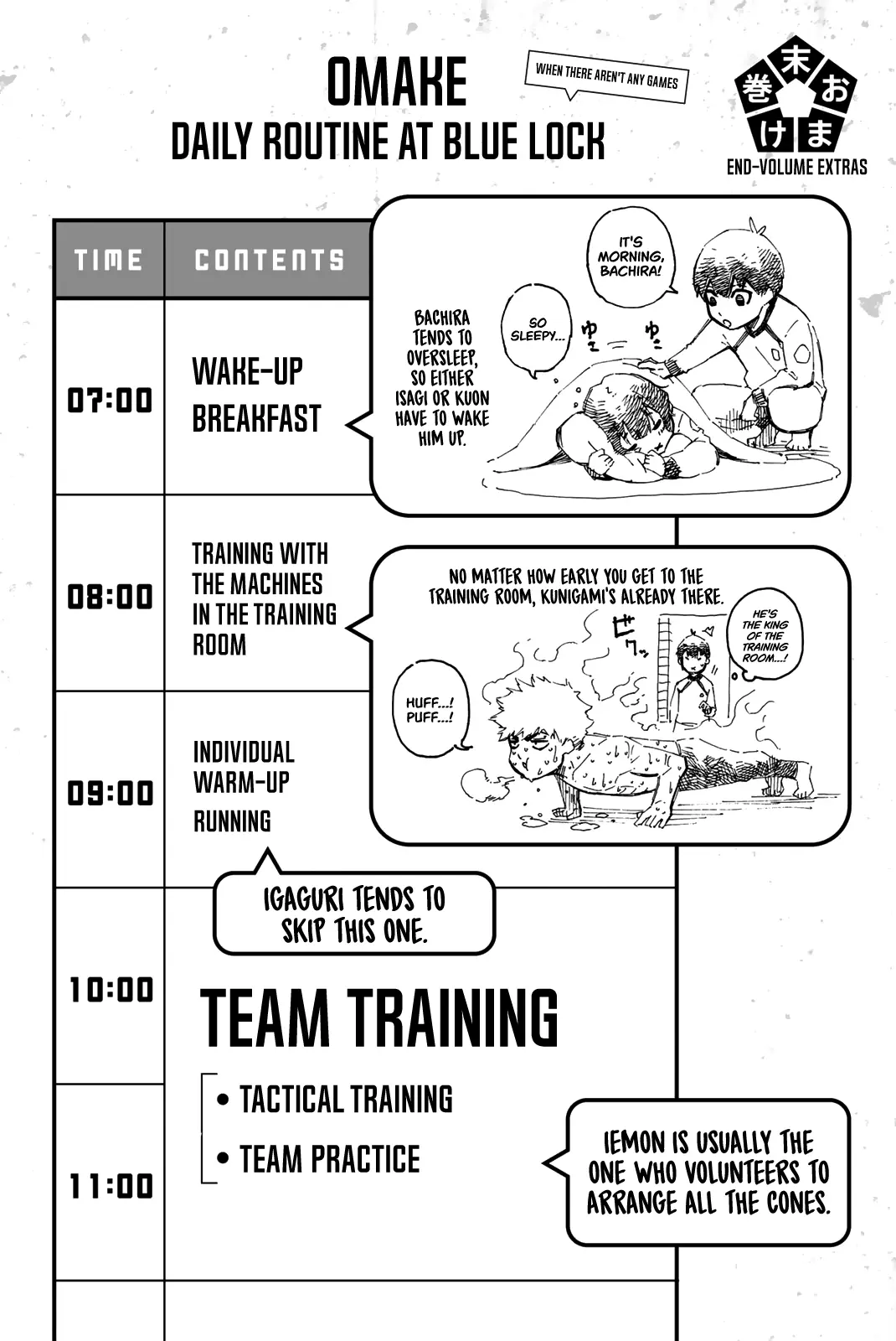 B Lock Manga, chapter 22, page 22