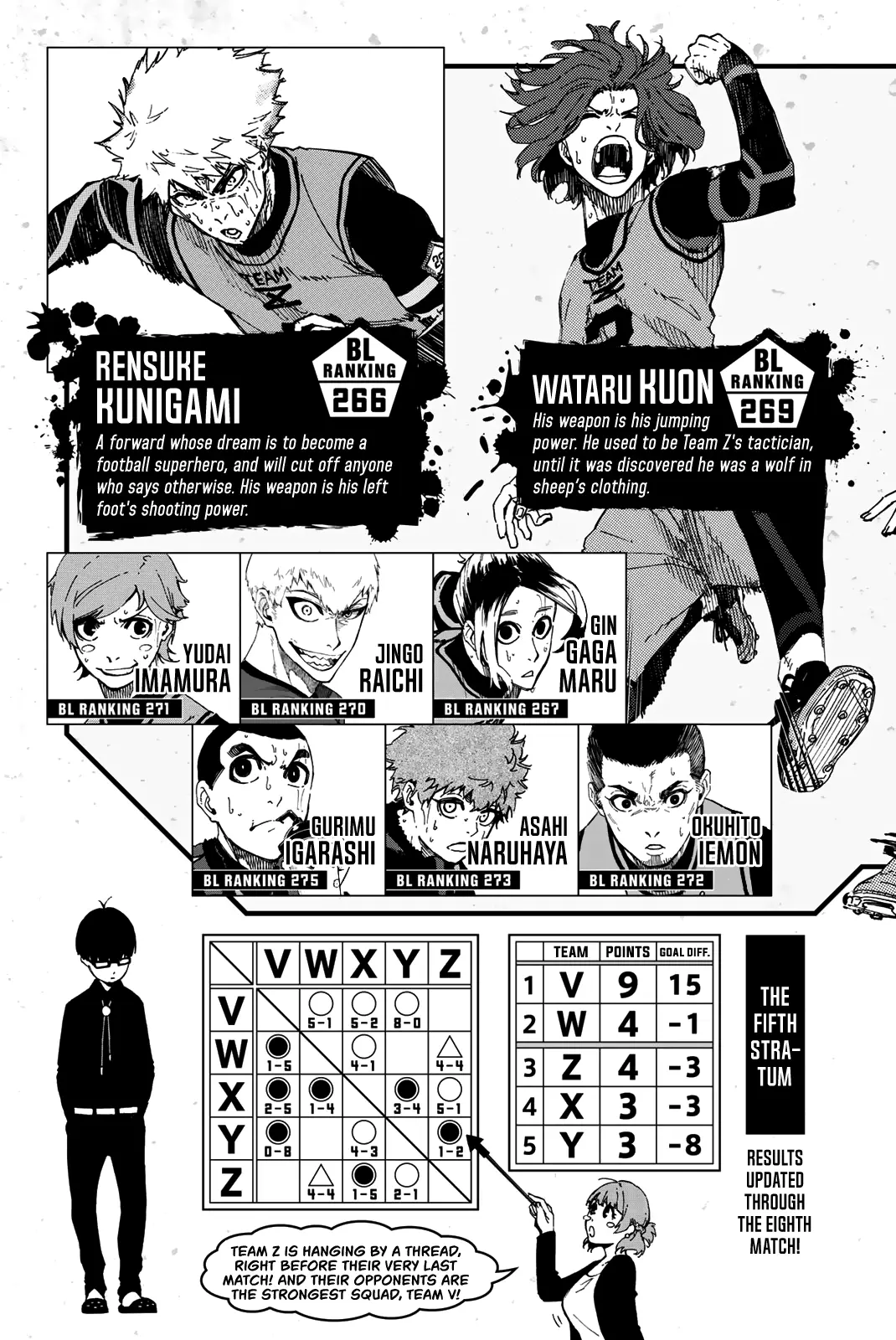 B Lock Manga, chapter 23, page 6