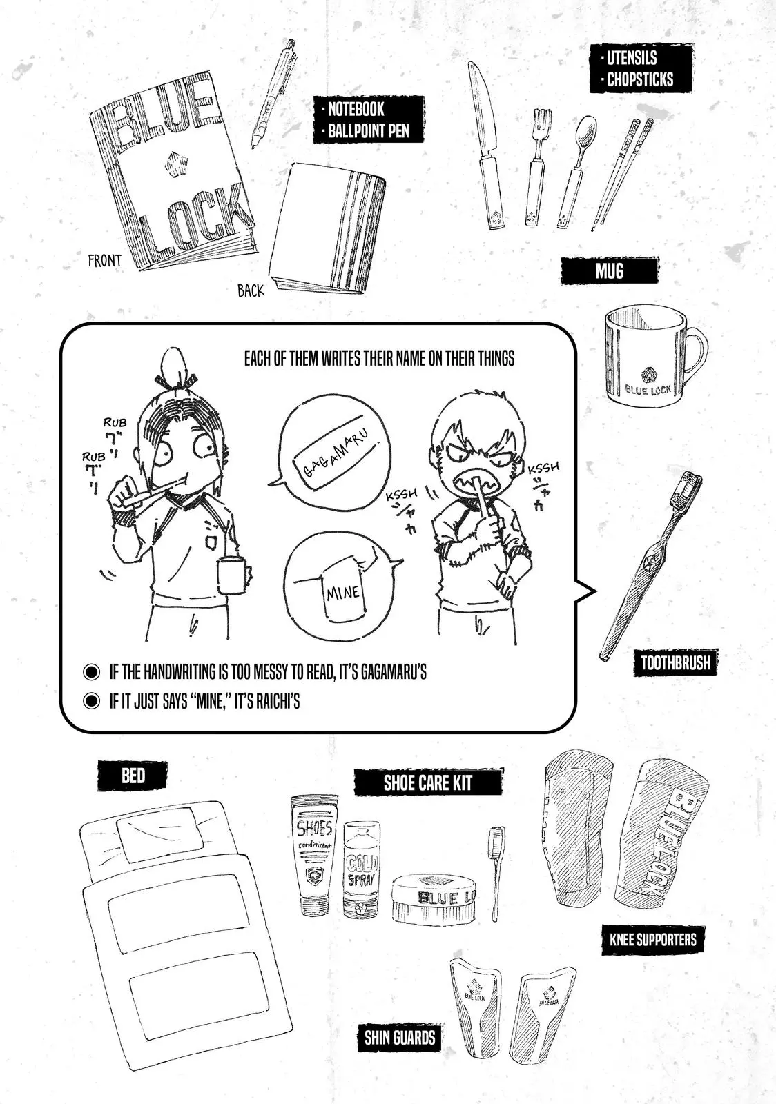 B Lock Manga, chapter 31, page 22