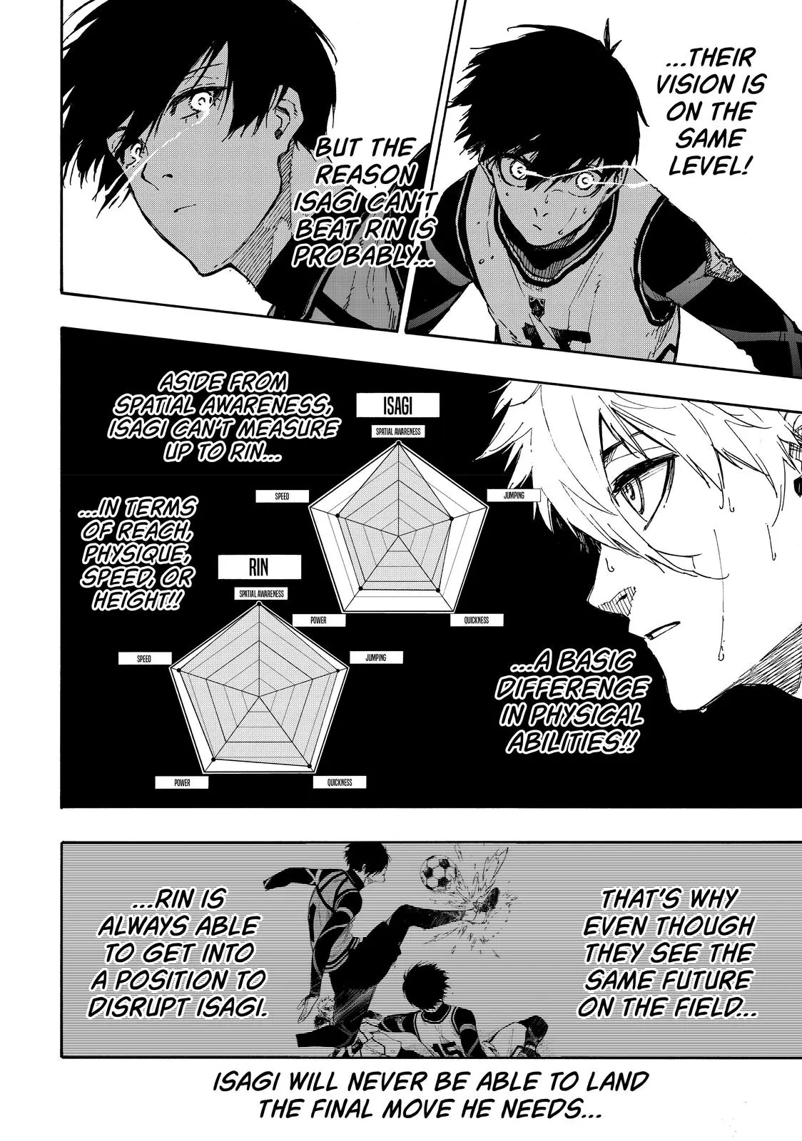B Lock Manga, chapter 76, page 8