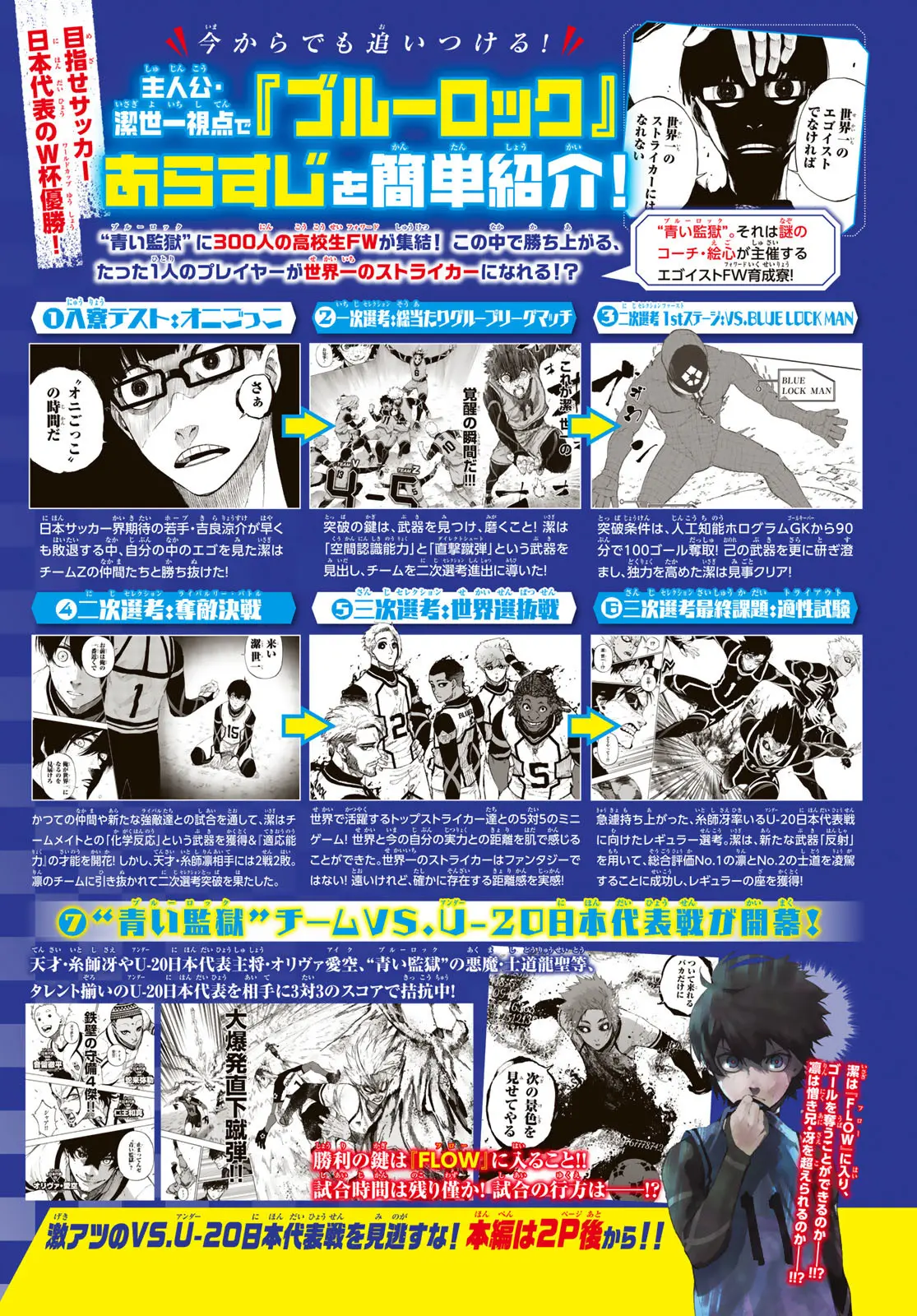 B Lock Manga, chapter 142, page 7