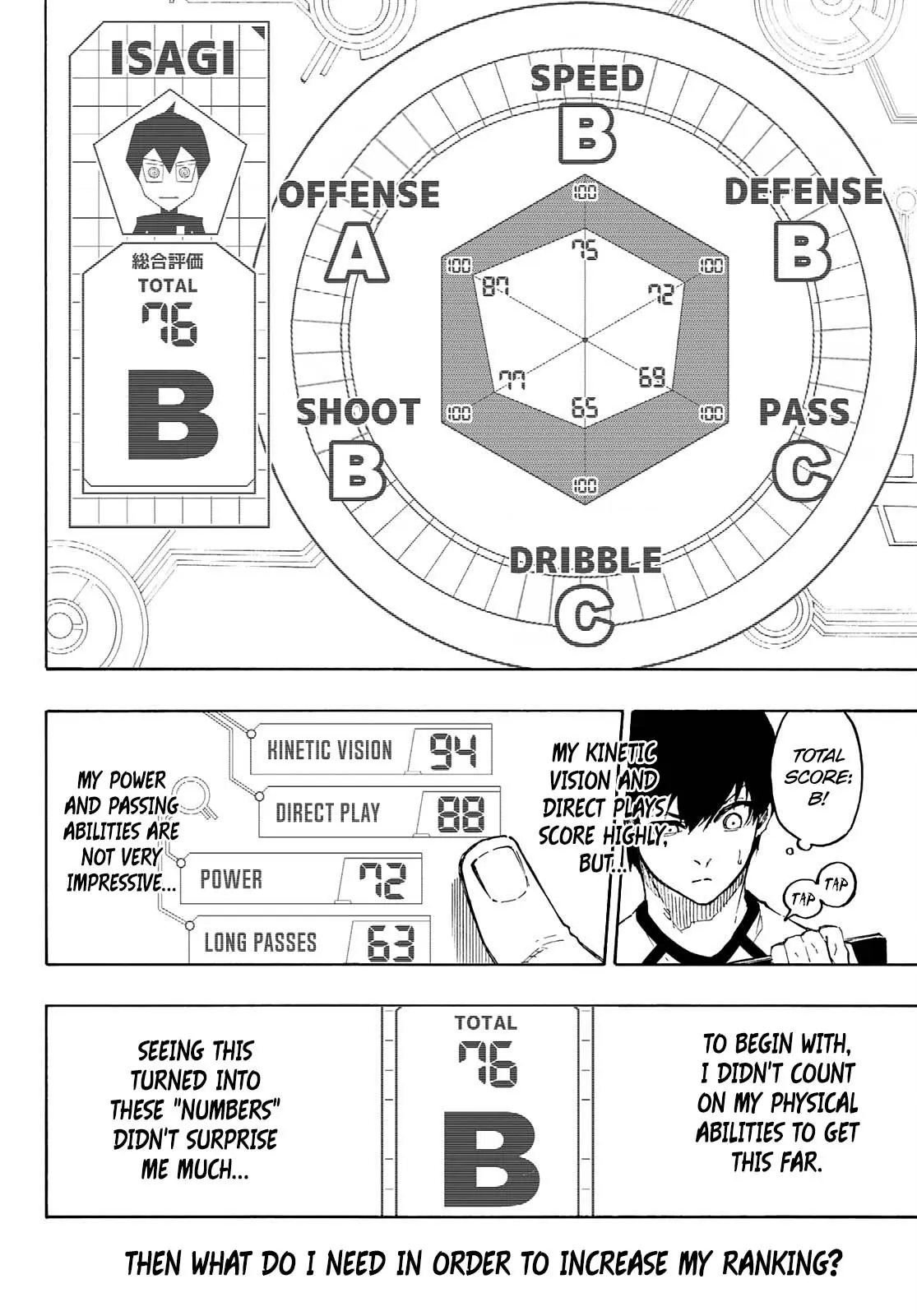 B Lock Manga, chapter 158, page 7