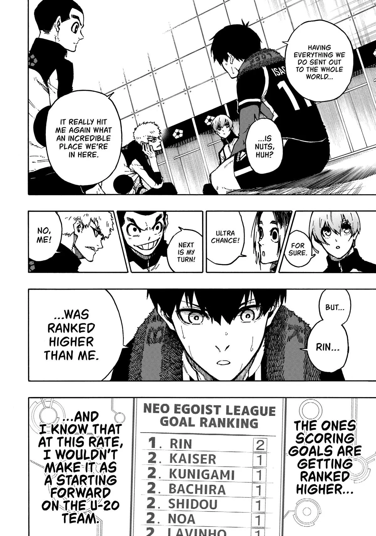 B Lock Manga, chapter 171, page 4